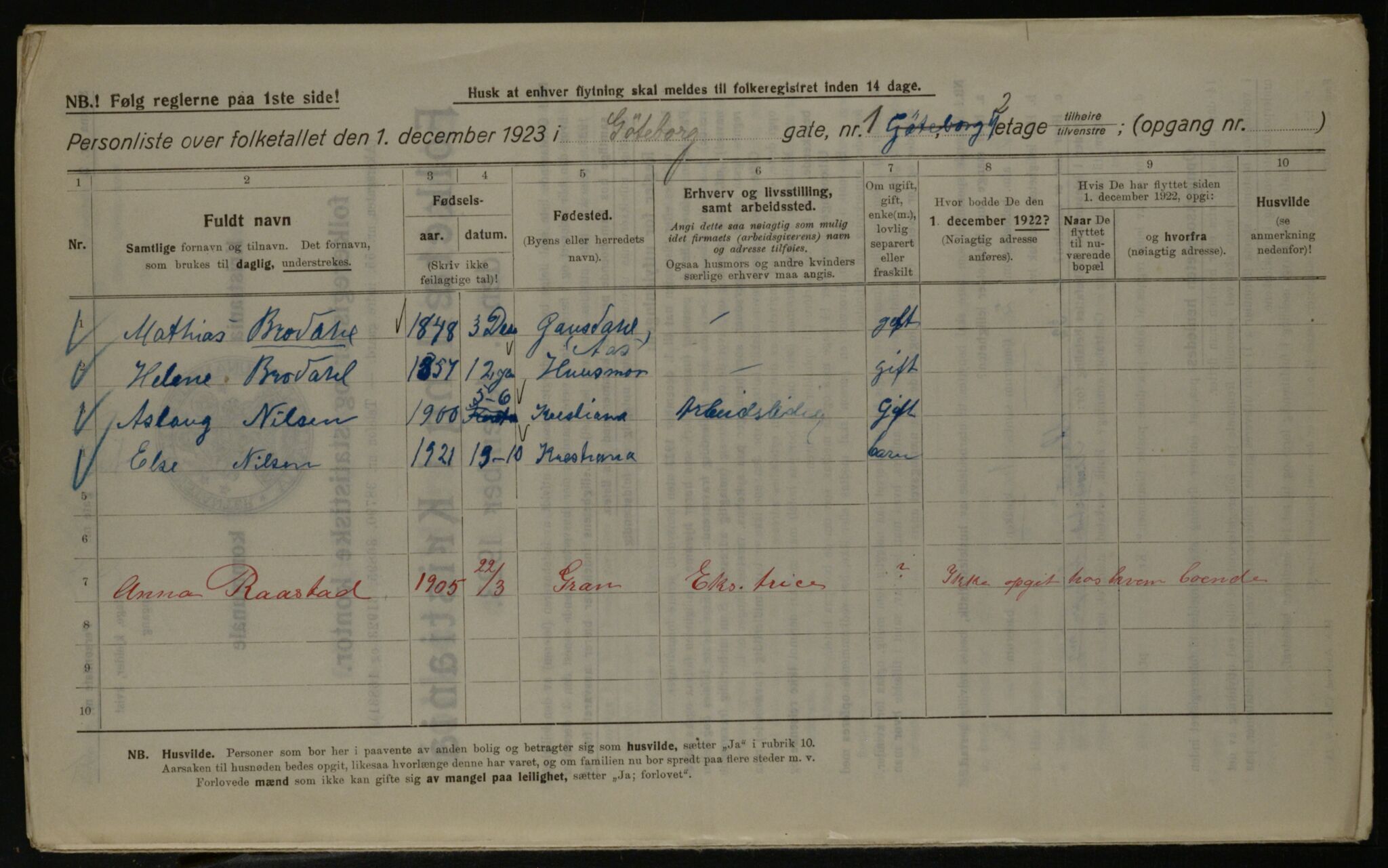 OBA, Kommunal folketelling 1.12.1923 for Kristiania, 1923, s. 36677