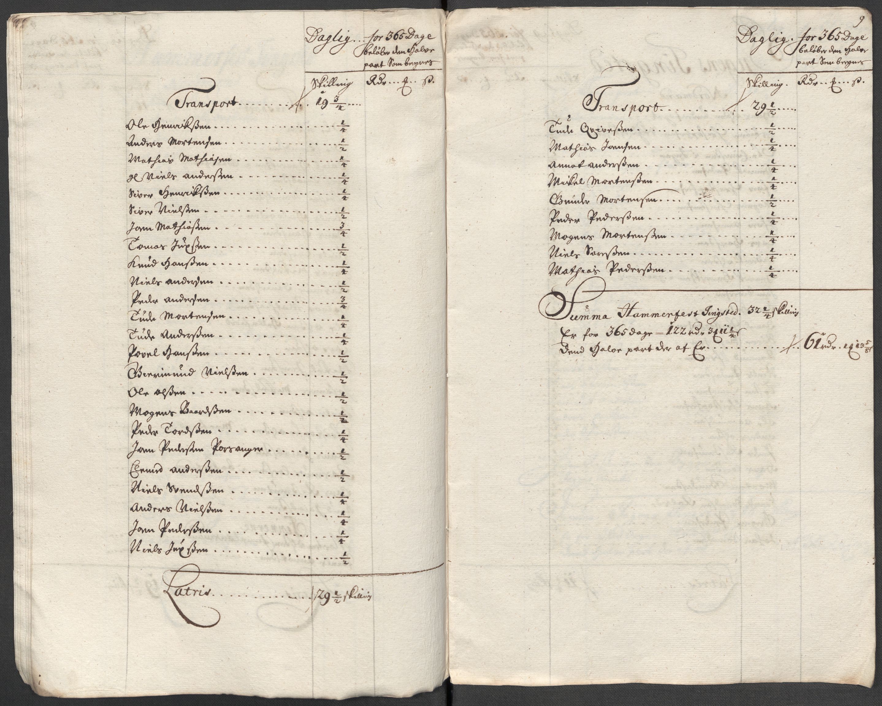 Rentekammeret inntil 1814, Reviderte regnskaper, Fogderegnskap, AV/RA-EA-4092/R69/L4856: Fogderegnskap Finnmark/Vardøhus, 1713-1715, s. 141