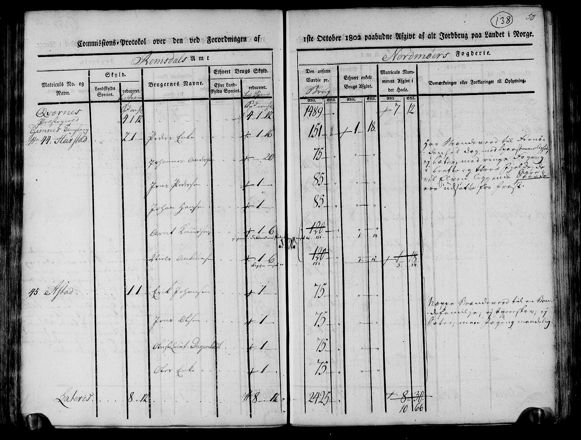 Rentekammeret inntil 1814, Realistisk ordnet avdeling, AV/RA-EA-4070/N/Ne/Nea/L0130: til 0132: Nordmøre fogderi. Kommisjonsprotokoll, 1803, s. 138