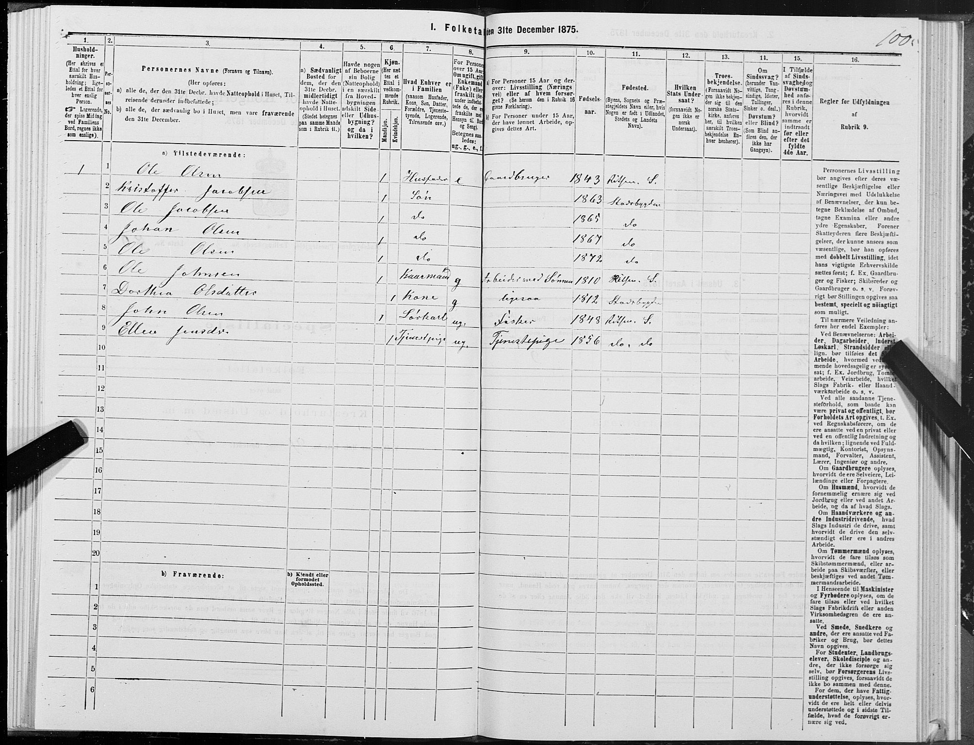 SAT, Folketelling 1875 for 1625P Stadsbygd prestegjeld, 1875, s. 2100