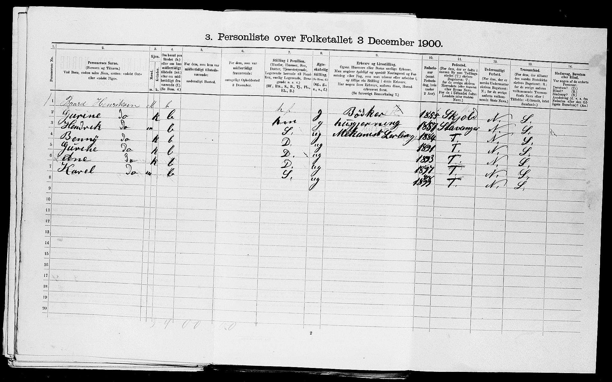 SAST, Folketelling 1900 for 1106 Haugesund kjøpstad, 1900, s. 2303