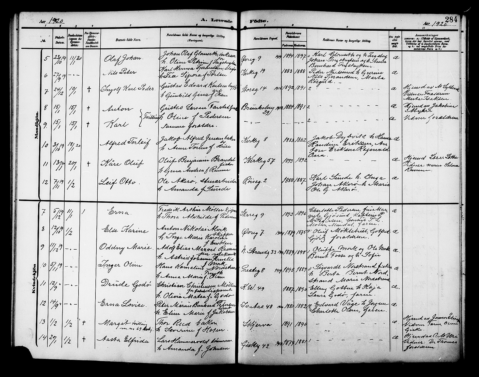 Ministerialprotokoller, klokkerbøker og fødselsregistre - Møre og Romsdal, AV/SAT-A-1454/529/L0471: Klokkerbok nr. 529C08, 1909-1921, s. 284