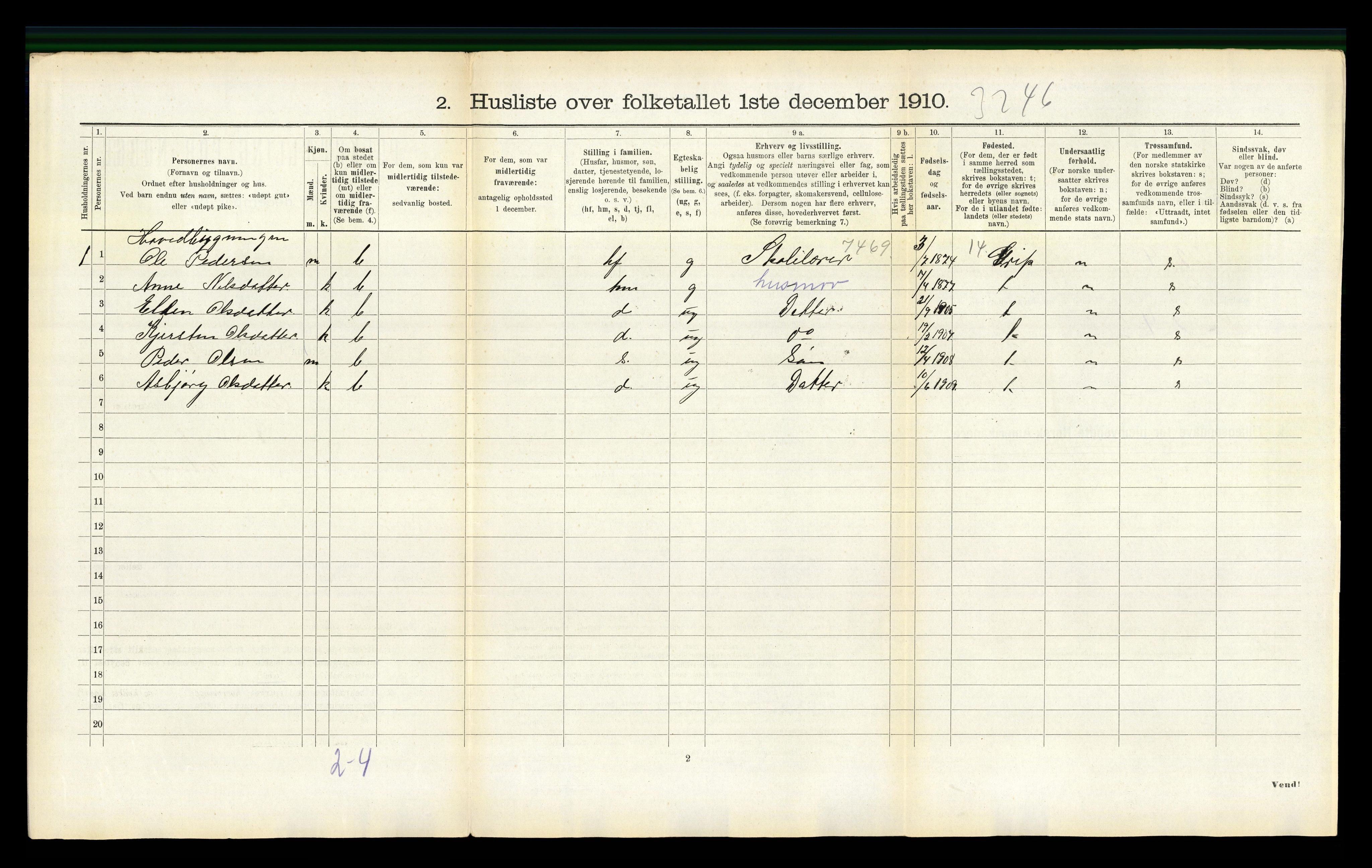 RA, Folketelling 1910 for 1569 Aure herred, 1910, s. 325