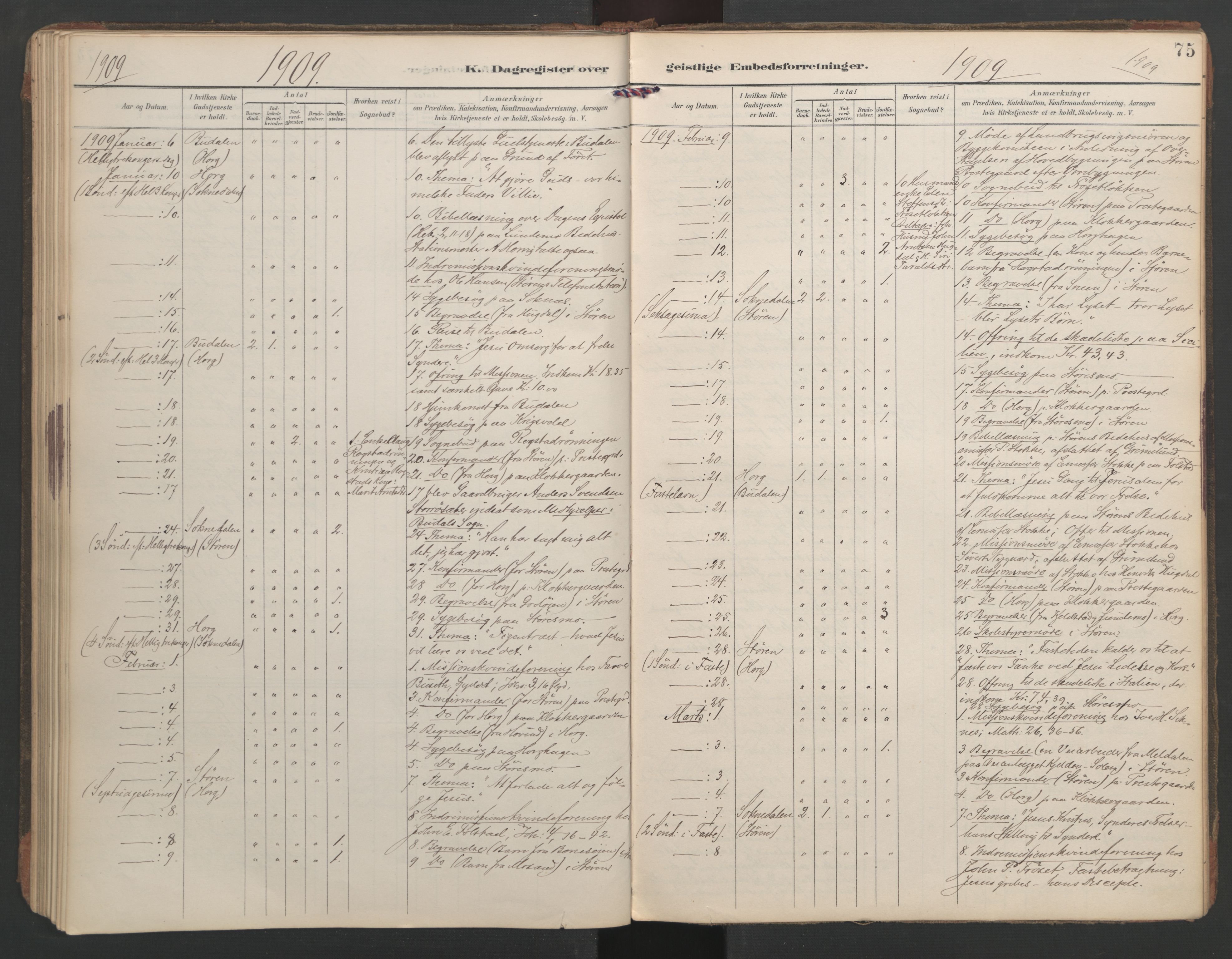 Ministerialprotokoller, klokkerbøker og fødselsregistre - Sør-Trøndelag, AV/SAT-A-1456/687/L1005: Dagsregister nr. 687A11, 1891-1912, s. 75