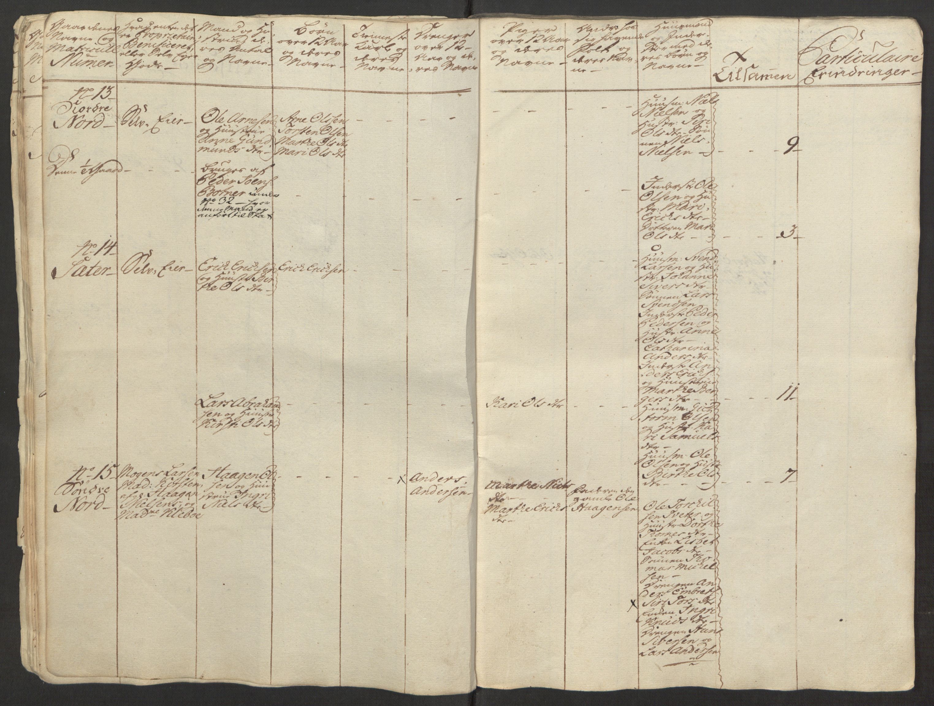 Rentekammeret inntil 1814, Reviderte regnskaper, Fogderegnskap, AV/RA-EA-4092/R15/L1014: Ekstraskatten Østerdal, 1762-1764, s. 154