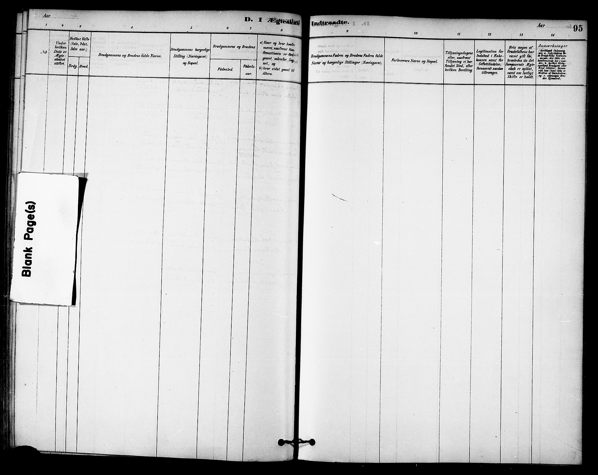 Ministerialprotokoller, klokkerbøker og fødselsregistre - Nord-Trøndelag, AV/SAT-A-1458/742/L0408: Ministerialbok nr. 742A01, 1878-1890, s. 95