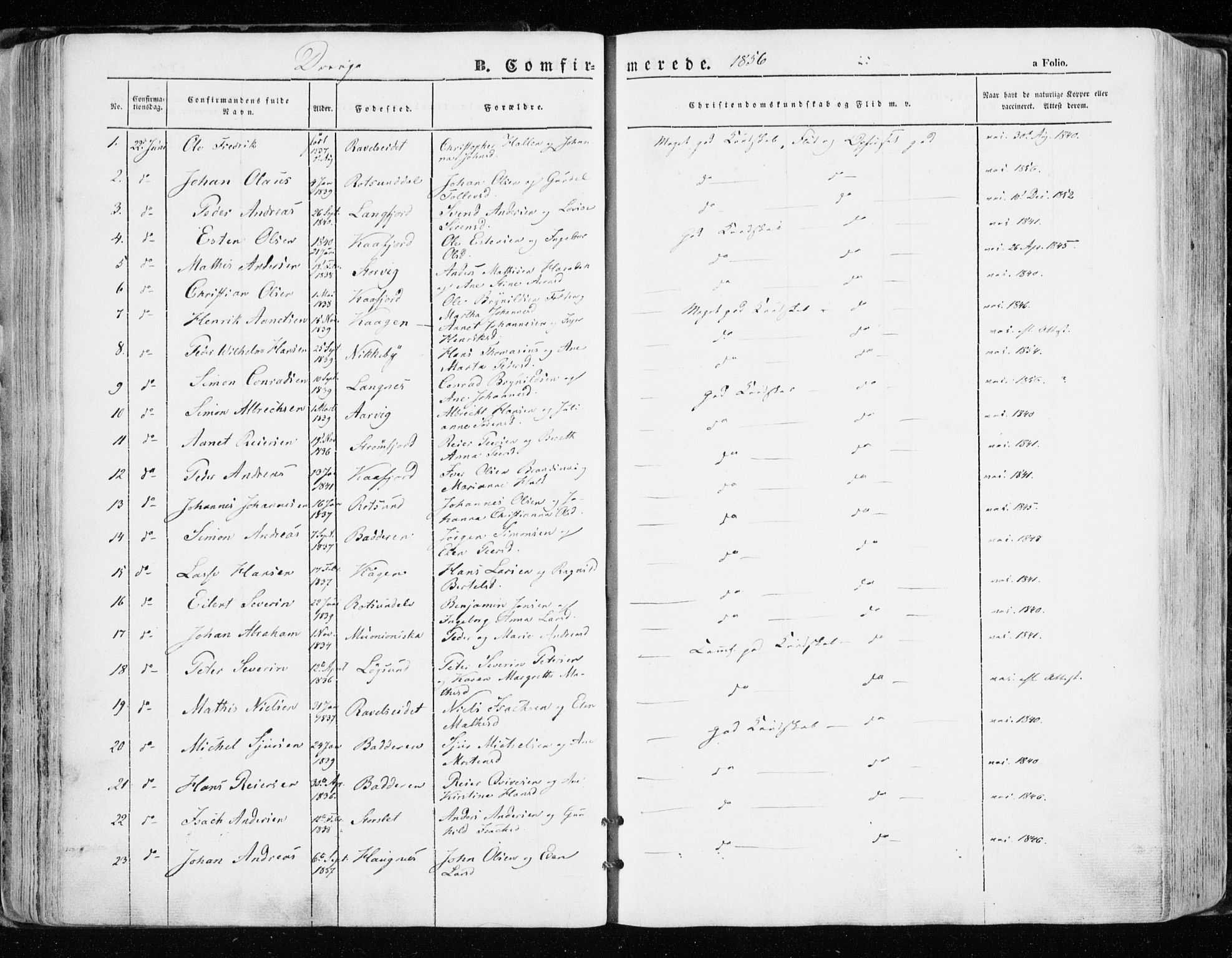 Skjervøy sokneprestkontor, AV/SATØ-S-1300/H/Ha/Haa/L0006kirke: Ministerialbok nr. 6, 1848-1859