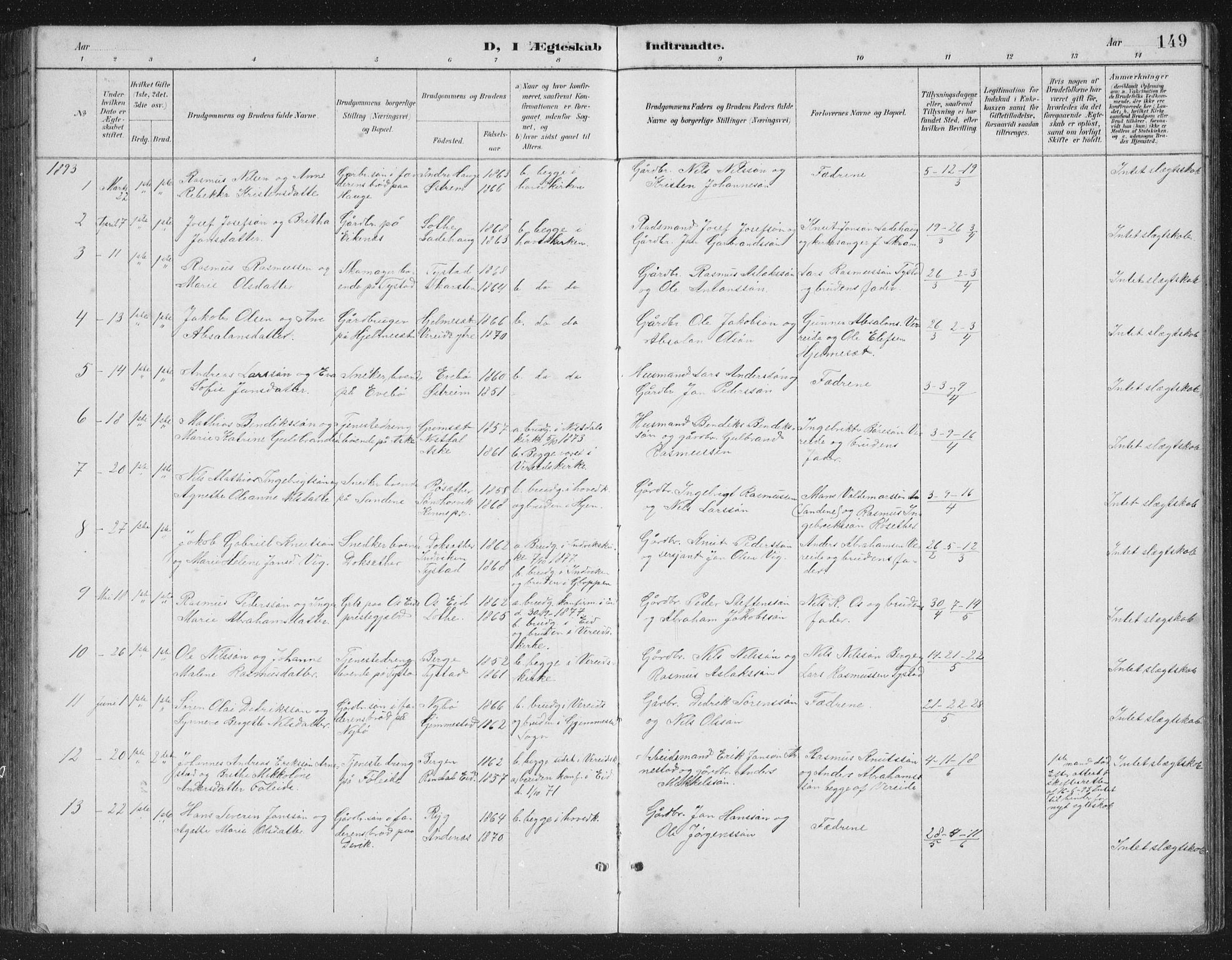 Gloppen sokneprestembete, AV/SAB-A-80101/H/Hab/Habb/L0002: Klokkerbok nr. B 2, 1889-1909, s. 149
