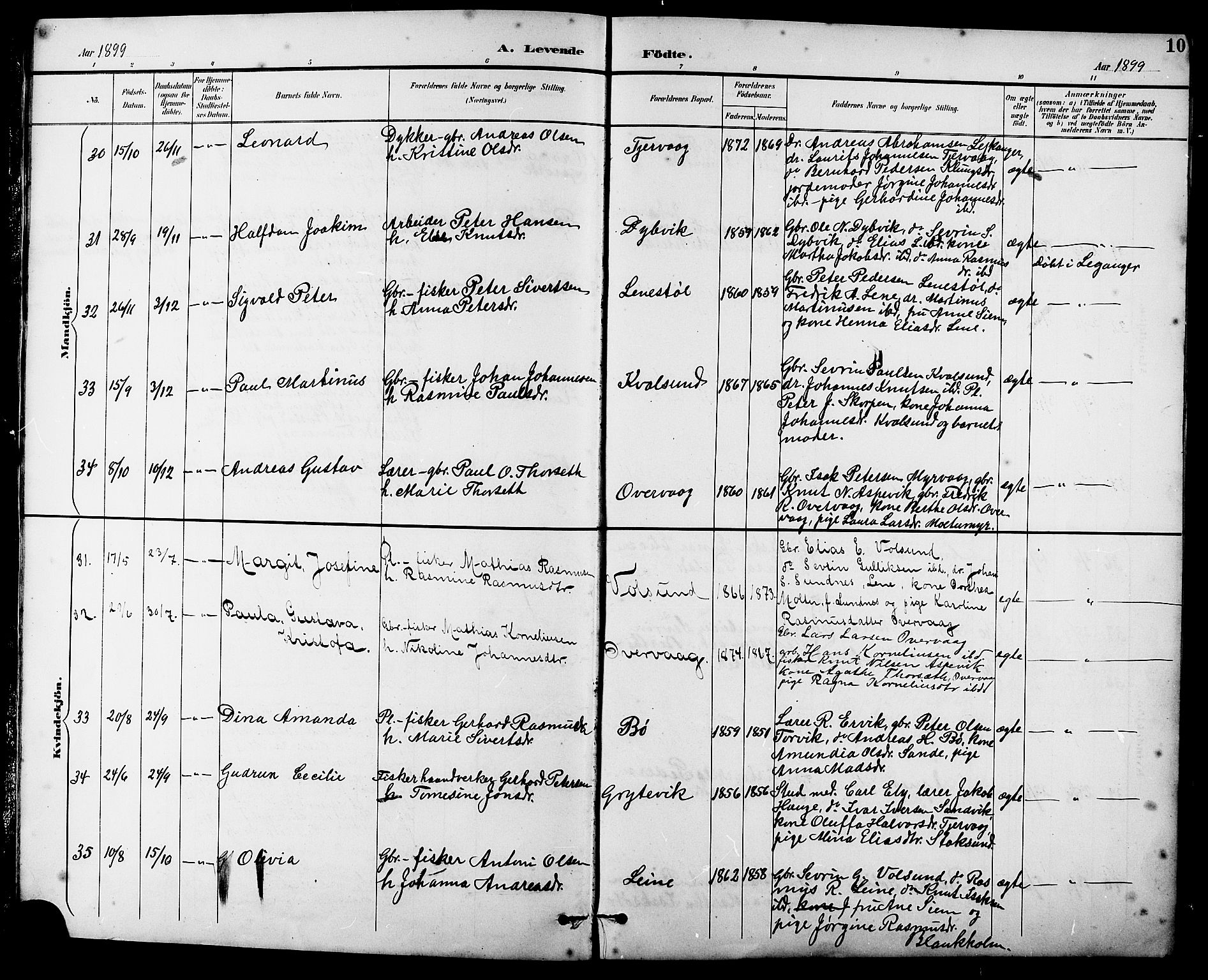 Ministerialprotokoller, klokkerbøker og fødselsregistre - Møre og Romsdal, AV/SAT-A-1454/507/L0082: Klokkerbok nr. 507C05, 1896-1914, s. 10