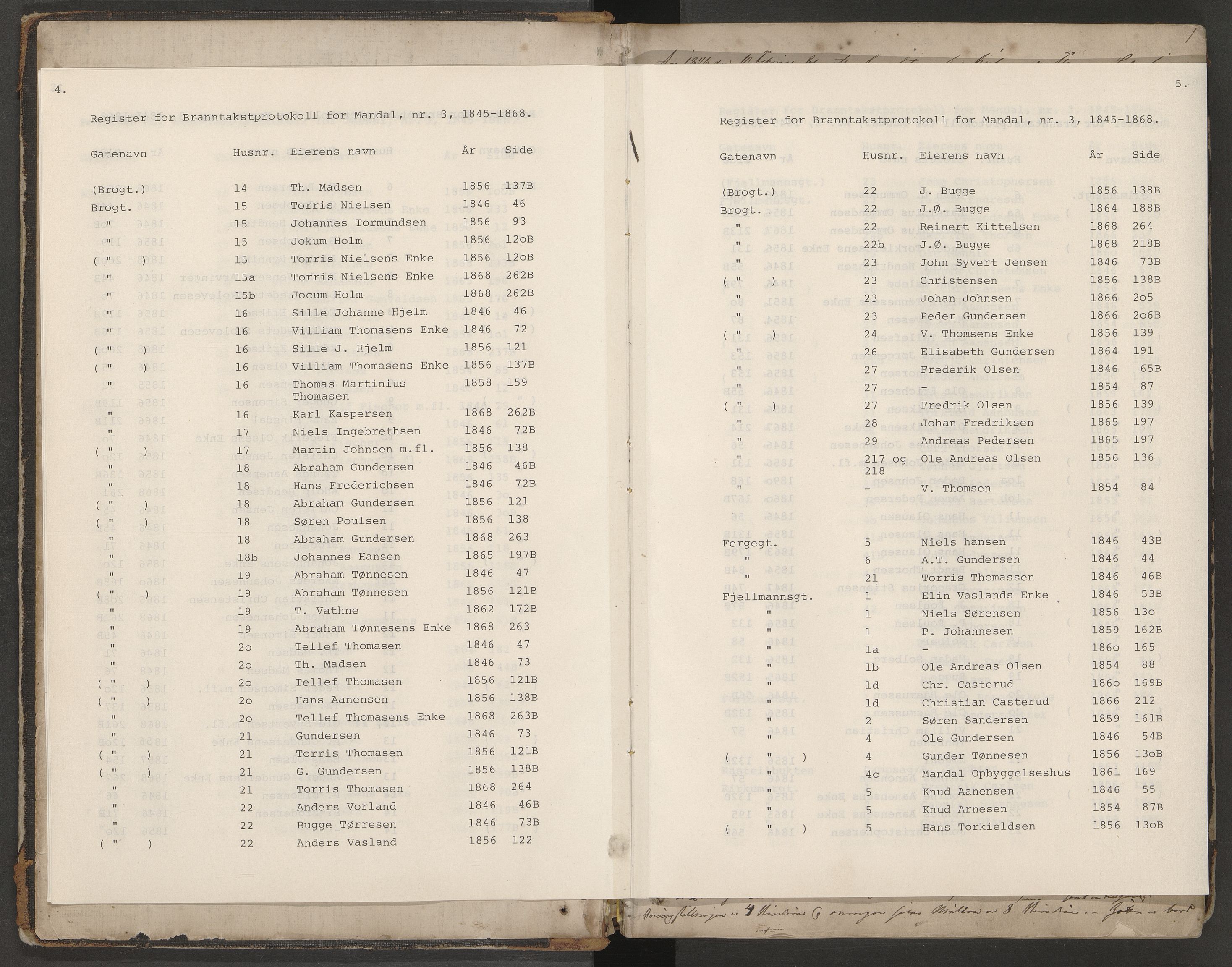 Norges Brannkasse Mandal, AV/SAK-2241-0037/F/Fa/L0003: Branntakstprotokoll nr. 3 for Mandal by med gatenavnsregister, 1846-1868