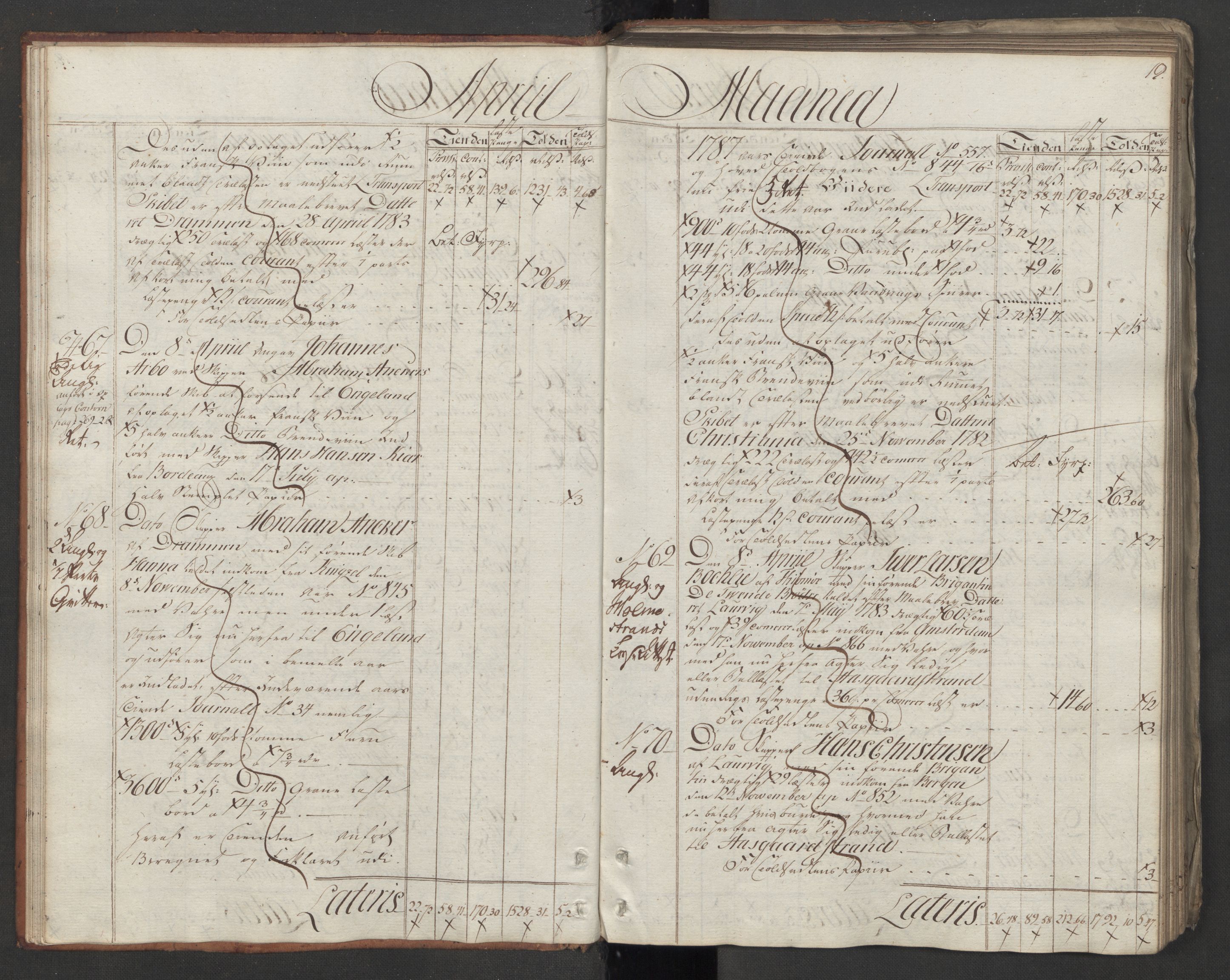 Generaltollkammeret, tollregnskaper, AV/RA-EA-5490/R08/L0151/0001: Tollregnskaper Drammen / Utgående hovedtollbok, 1788, s. 18b-19a