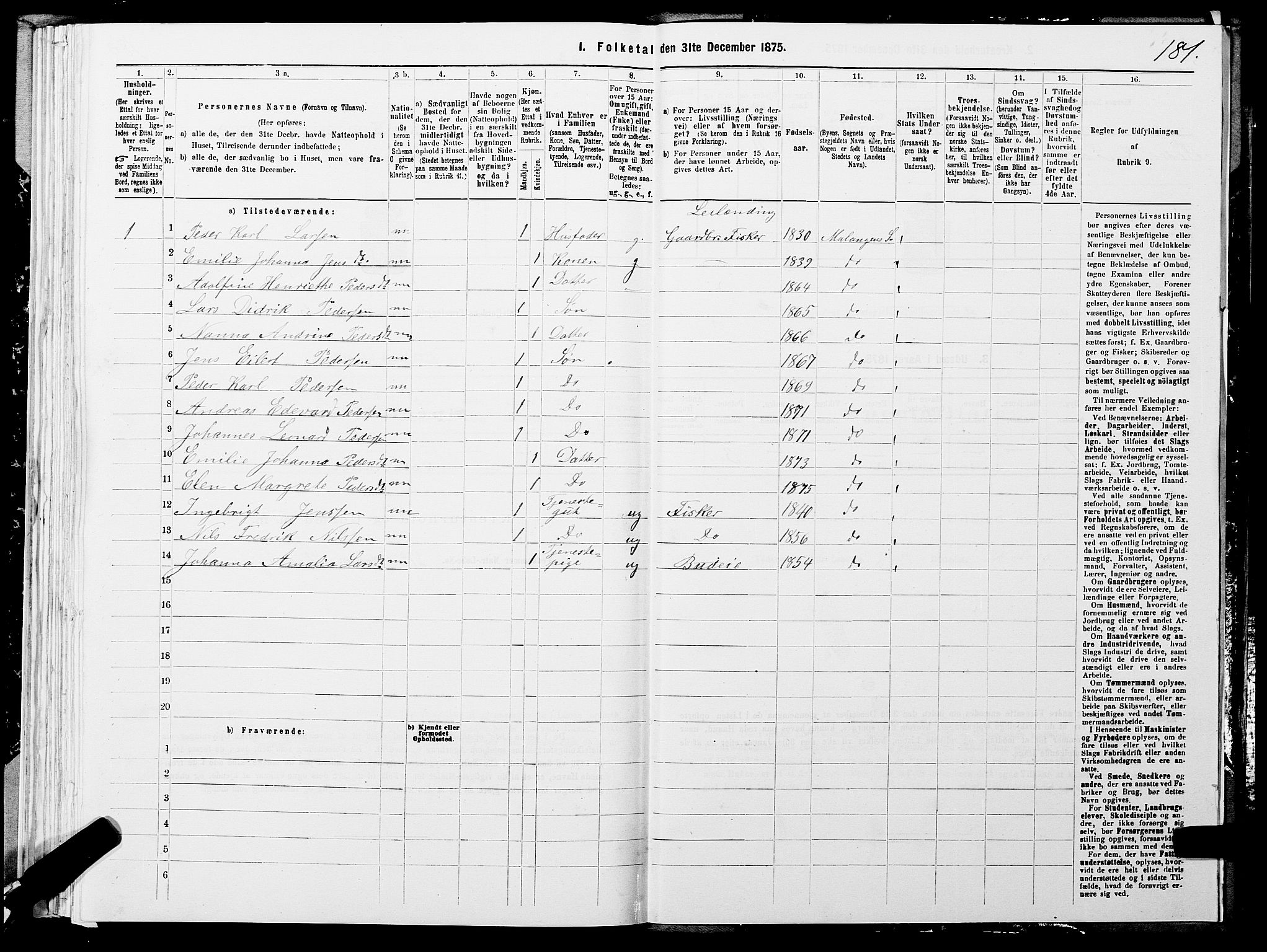 SATØ, Folketelling 1875 for 1933P Balsfjord prestegjeld, 1875, s. 3181