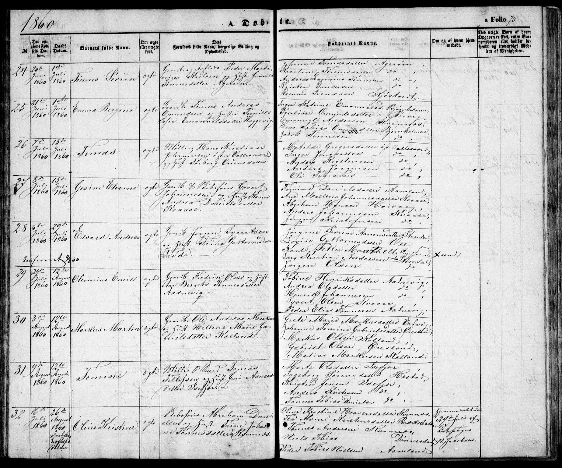Høvåg sokneprestkontor, AV/SAK-1111-0025/F/Fb/L0002: Klokkerbok nr. B 2, 1847-1869, s. 75