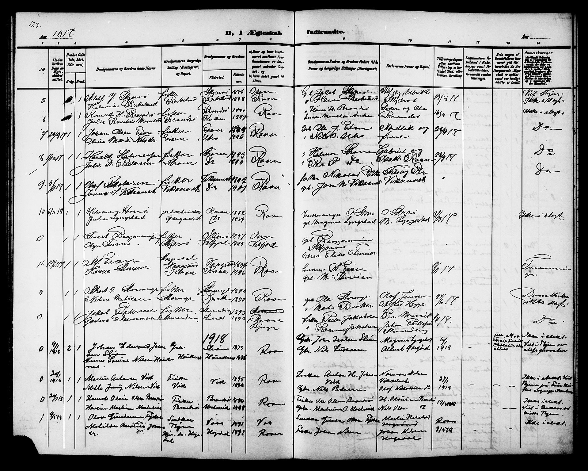 Ministerialprotokoller, klokkerbøker og fødselsregistre - Sør-Trøndelag, SAT/A-1456/657/L0717: Klokkerbok nr. 657C04, 1904-1923, s. 123