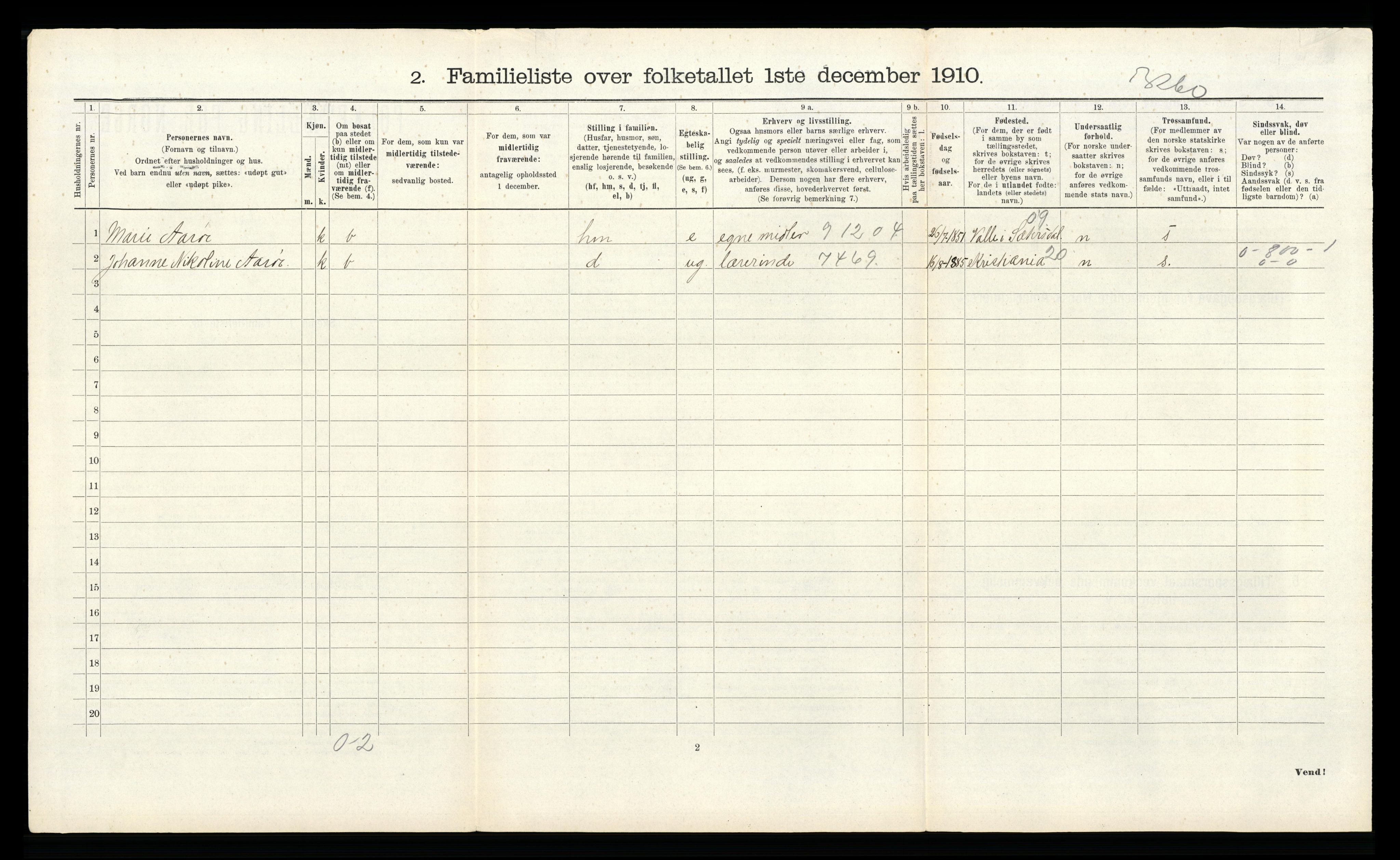 RA, Folketelling 1910 for 1002 Mandal ladested, 1910, s. 3001