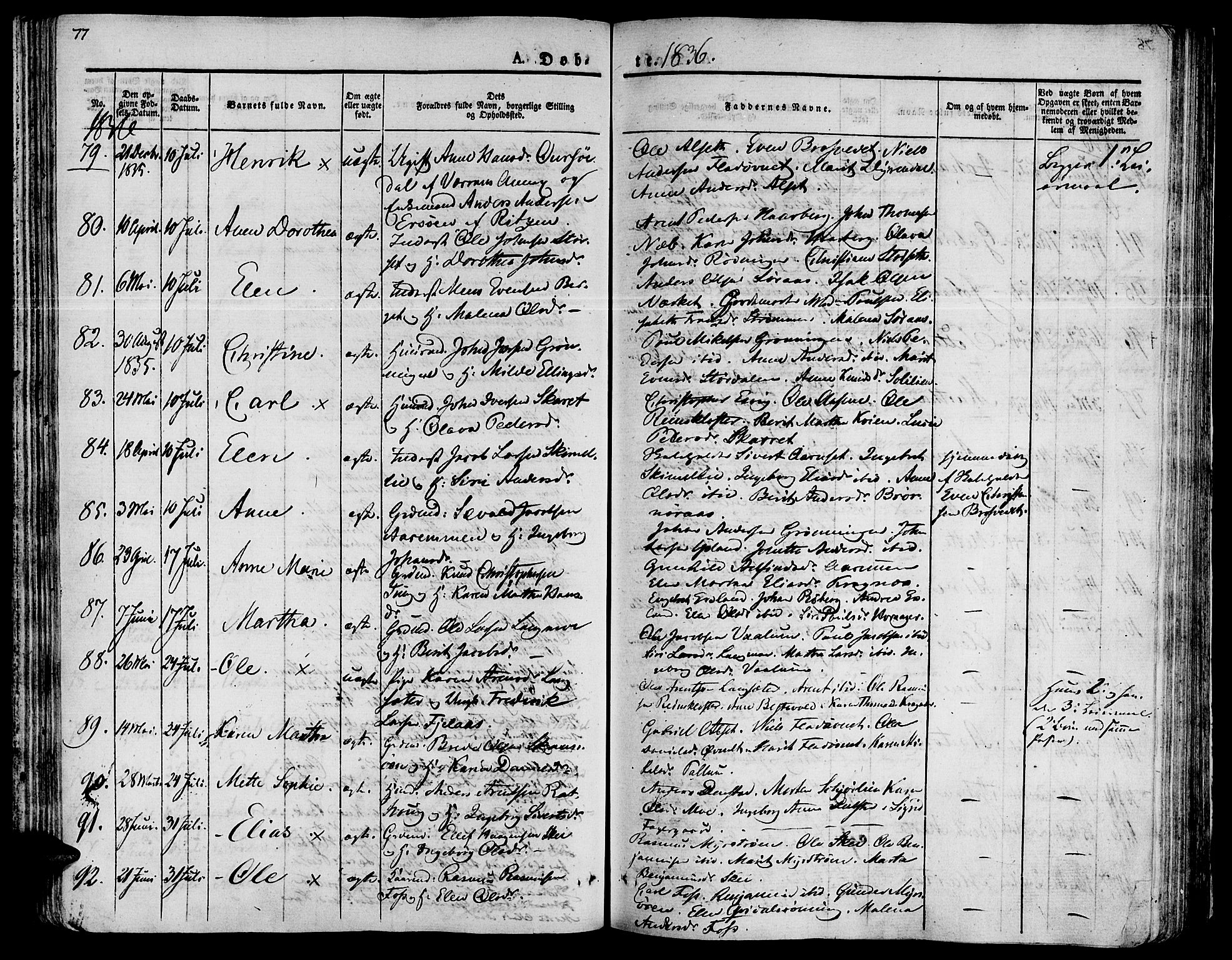 Ministerialprotokoller, klokkerbøker og fødselsregistre - Sør-Trøndelag, SAT/A-1456/646/L0609: Ministerialbok nr. 646A07, 1826-1838, s. 77