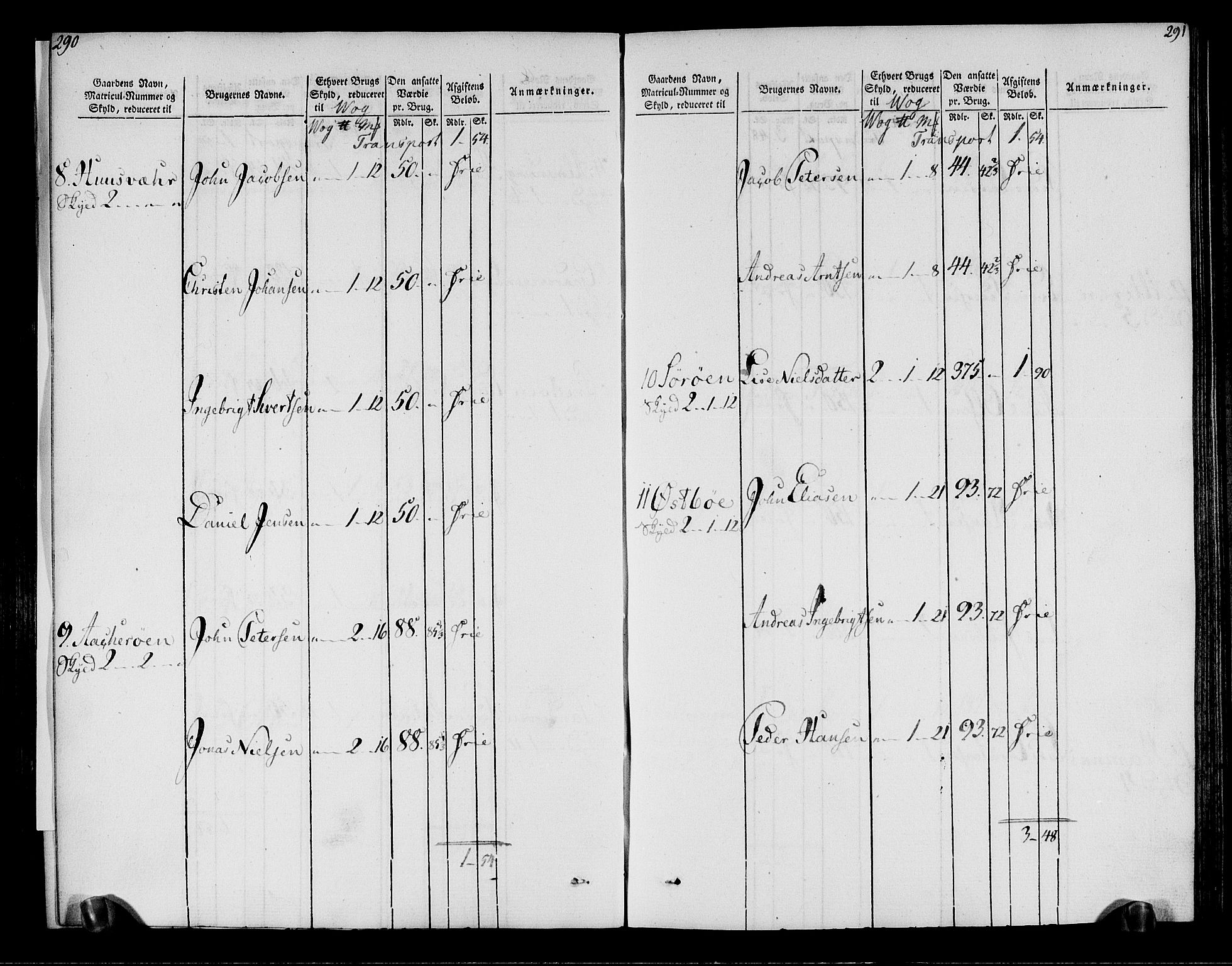 Rentekammeret inntil 1814, Realistisk ordnet avdeling, AV/RA-EA-4070/N/Ne/Nea/L0158: Helgeland fogderi. Oppebørselsregister, 1803-1804, s. 149