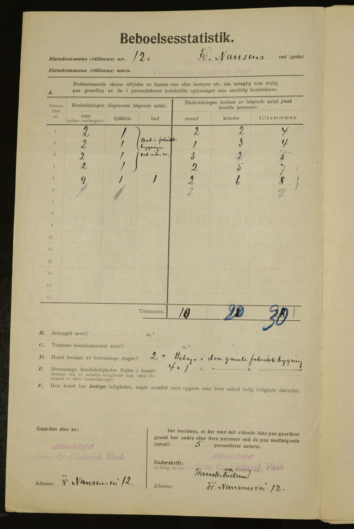 , Kommunal folketelling 1.12.1923 for Aker, 1923, s. 18671