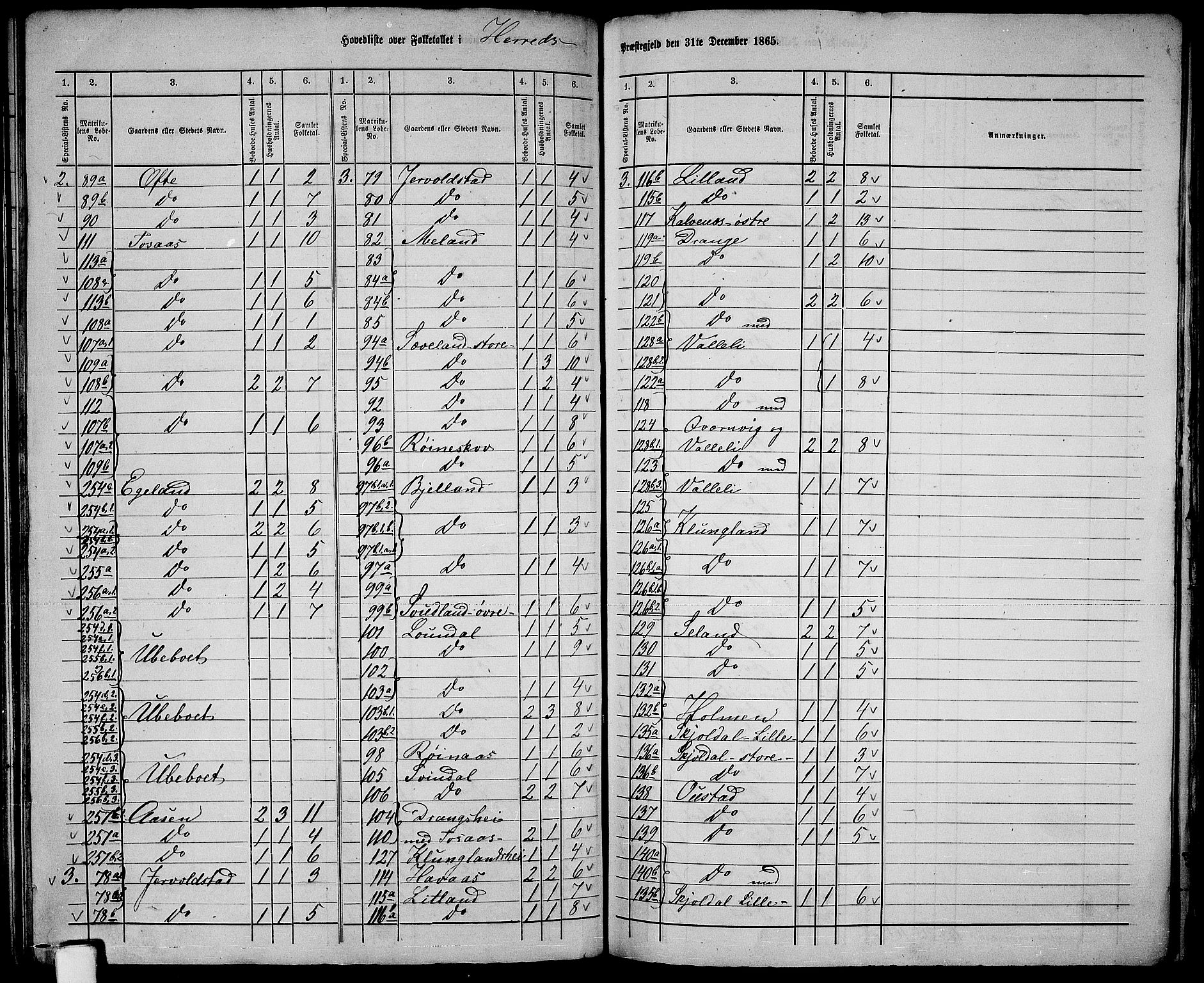 RA, Folketelling 1865 for 1039P Herad prestegjeld, 1865, s. 3