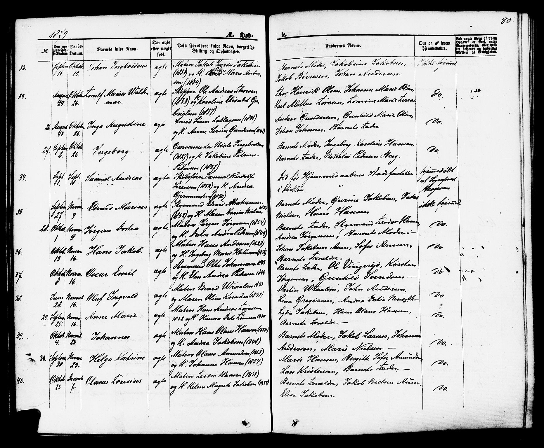 Brevik kirkebøker, AV/SAKO-A-255/F/Fa/L0006: Ministerialbok nr. 6, 1866-1881, s. 80