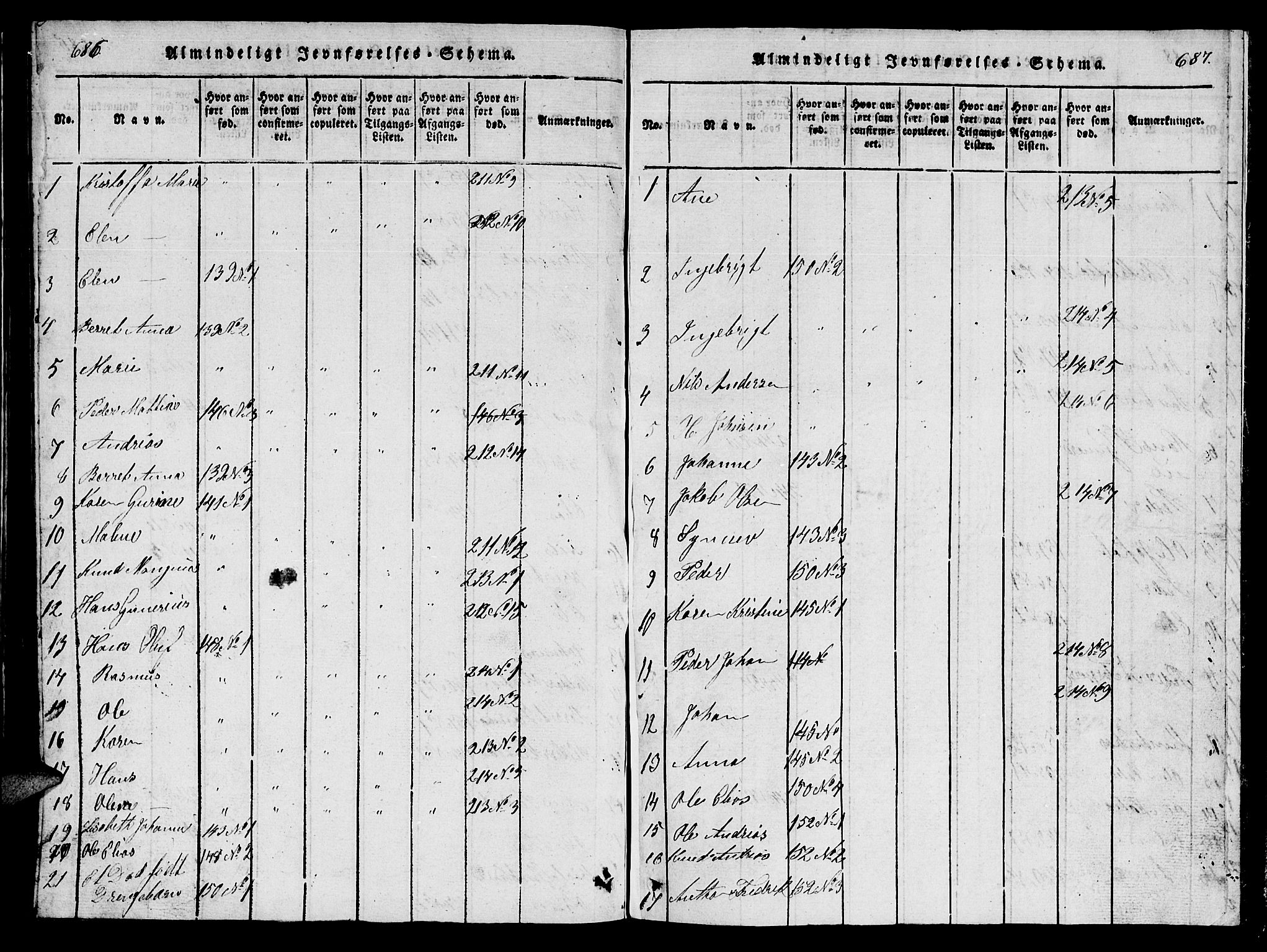 Ministerialprotokoller, klokkerbøker og fødselsregistre - Møre og Romsdal, AV/SAT-A-1454/561/L0731: Klokkerbok nr. 561C01, 1817-1867, s. 686-687