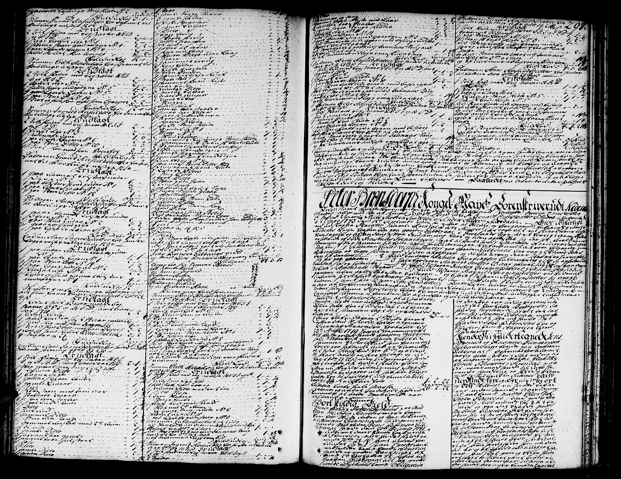 Nedenes sorenskriveri før 1824, SAK/1221-0007/H/Hc/L0022: Skifteprotokoll med register nr 16, 1742-1744, s. 296b-297a