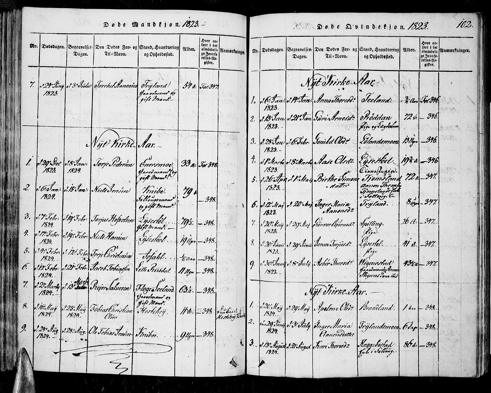Nord-Audnedal sokneprestkontor, SAK/1111-0032/F/Fa/Fab/L0001: Ministerialbok nr. A 1, 1816-1858, s. 102