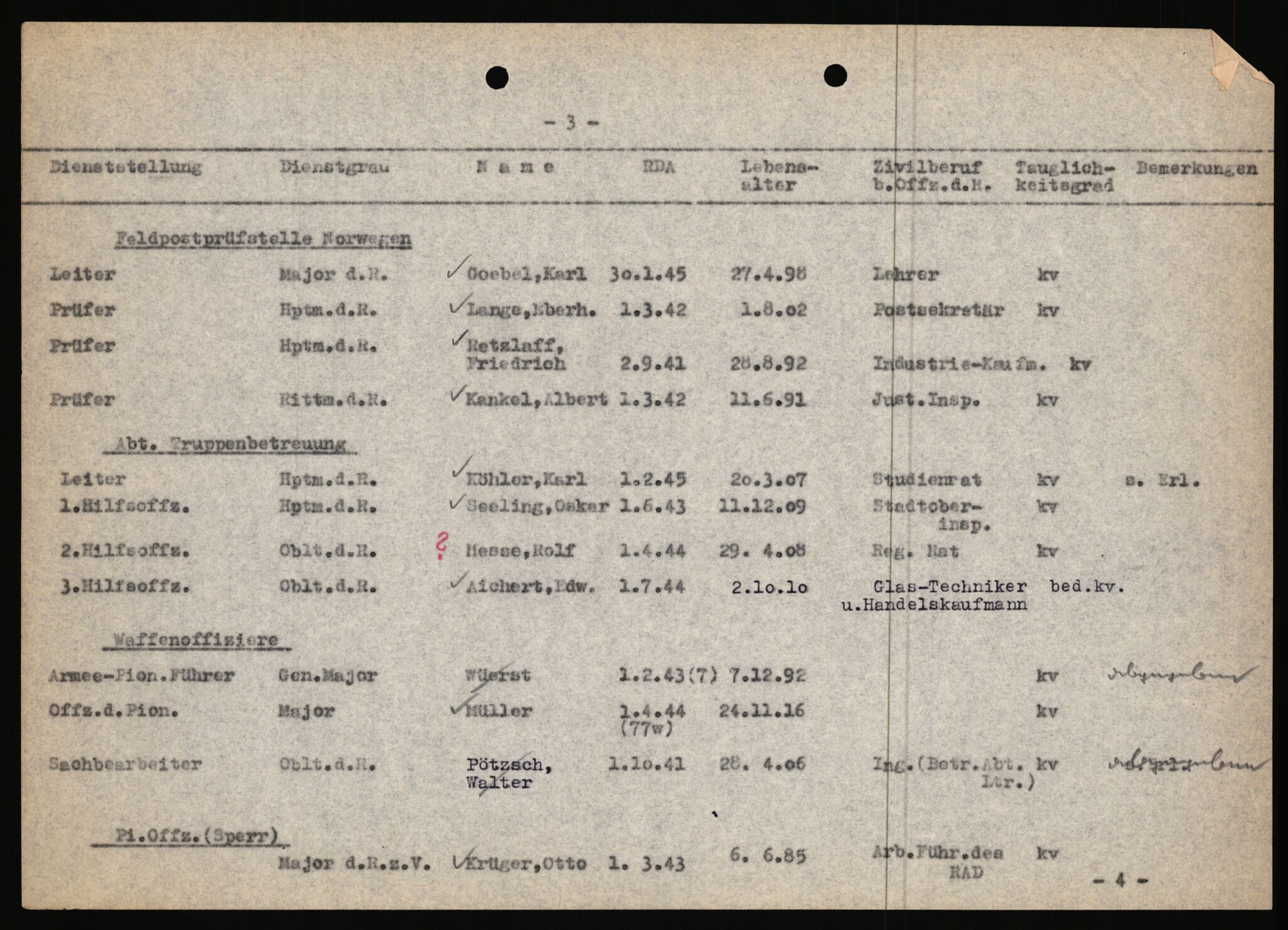 Forsvarets Overkommando. 2 kontor. Arkiv 11.4. Spredte tyske arkivsaker, AV/RA-RAFA-7031/D/Dar/Dara/L0016: Personell og materielloversikter, 1944-1945, s. 8