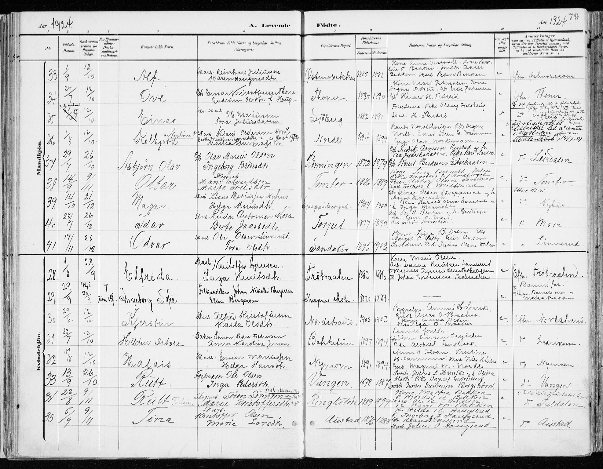 Nord-Odal prestekontor, AV/SAH-PREST-032/H/Ha/Haa/L0009: Ministerialbok nr. 9, 1902-1926, s. 79