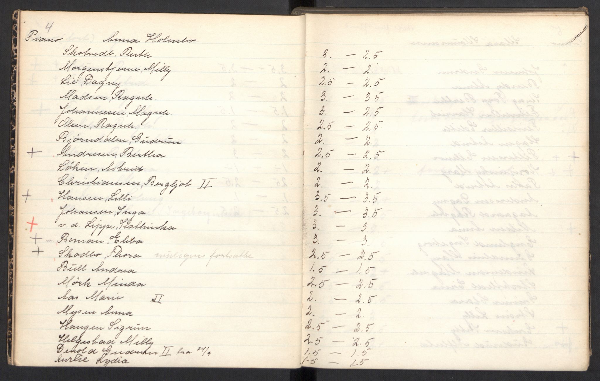 Musikkonservatoriet i Oslo, AV/RA-PA-1761/F/Fa/L0003/0008: Oversikt over lærere, elever, m.m. / Musikkonservatoriet - Skoleåret 1910 - 1911, 1910-1911