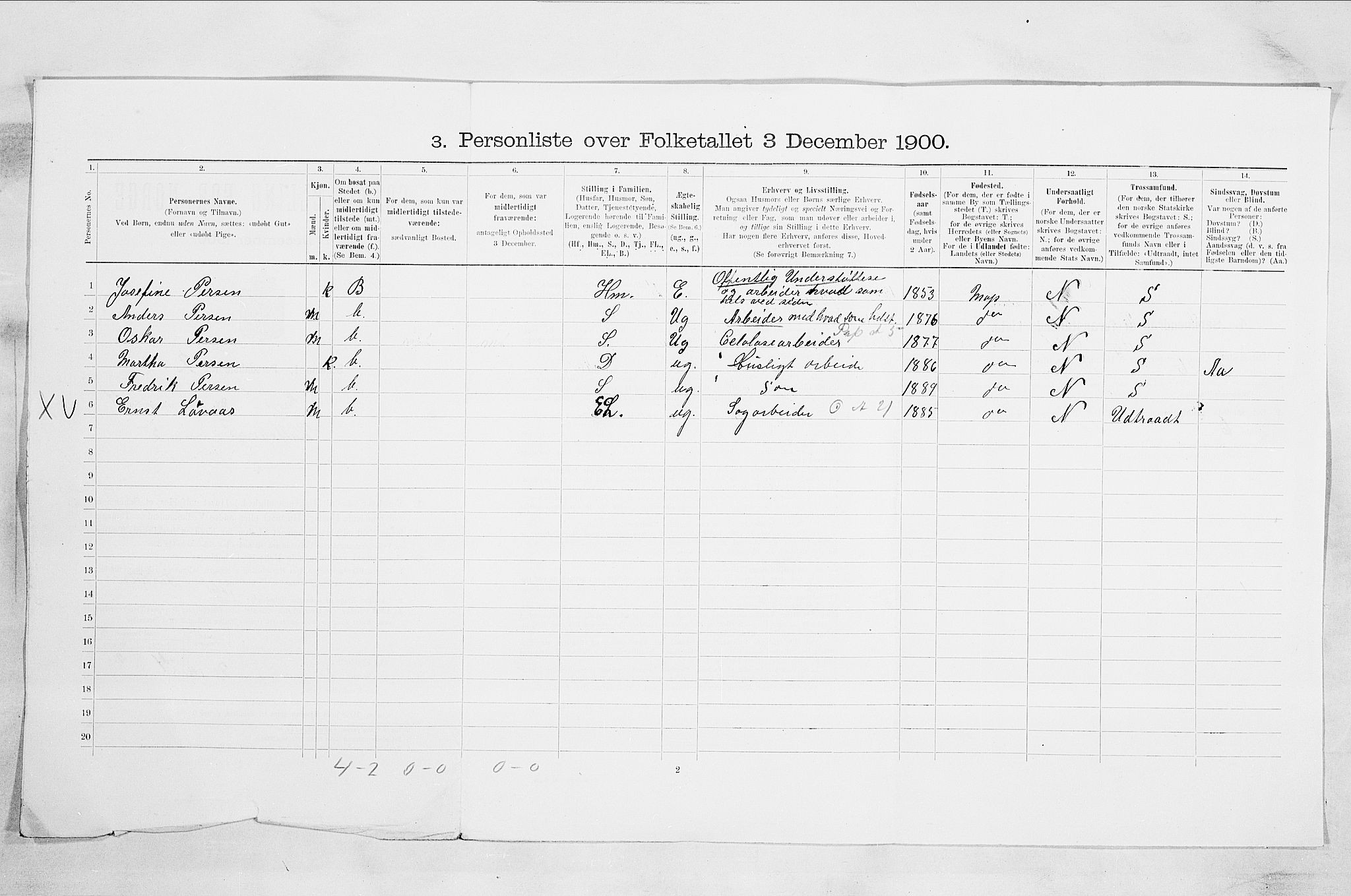 SAO, Folketelling 1900 for 0104 Moss kjøpstad, 1900