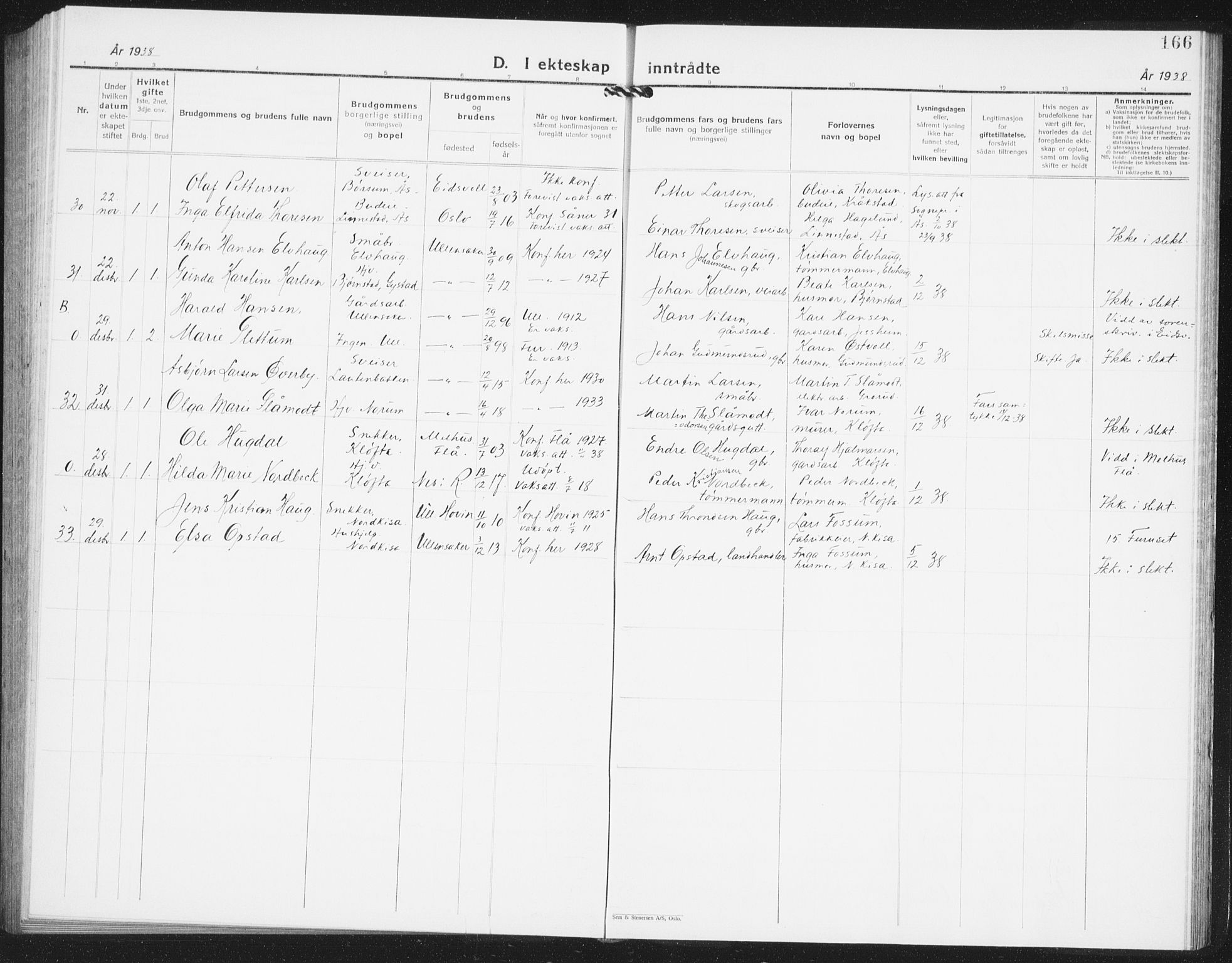 Ullensaker prestekontor Kirkebøker, AV/SAO-A-10236a/G/Ga/L0004: Klokkerbok nr. I 4, 1930-1942, s. 166