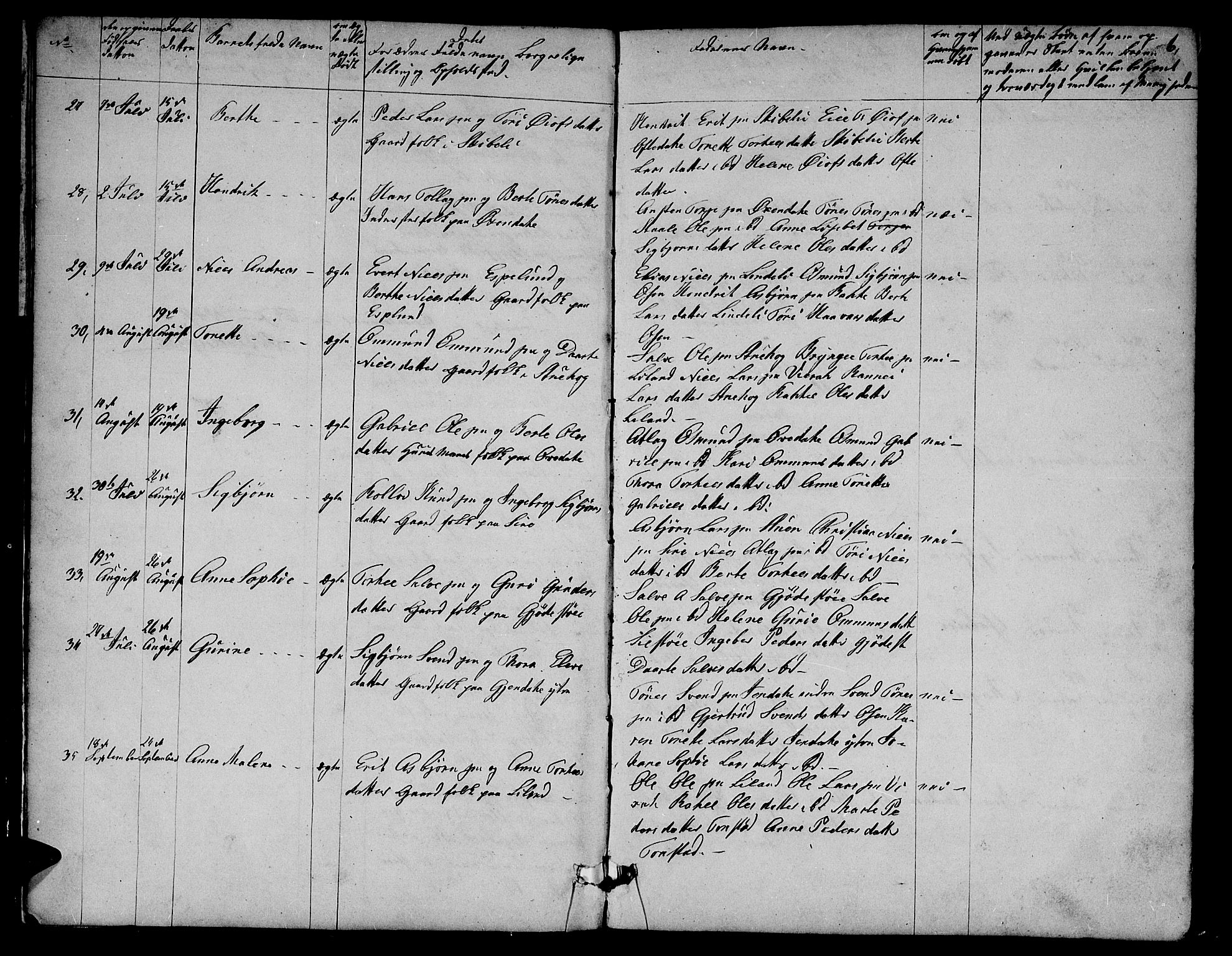 Bakke sokneprestkontor, AV/SAK-1111-0002/F/Fb/Fba/L0001: Klokkerbok nr. B 1, 1849-1879, s. 6