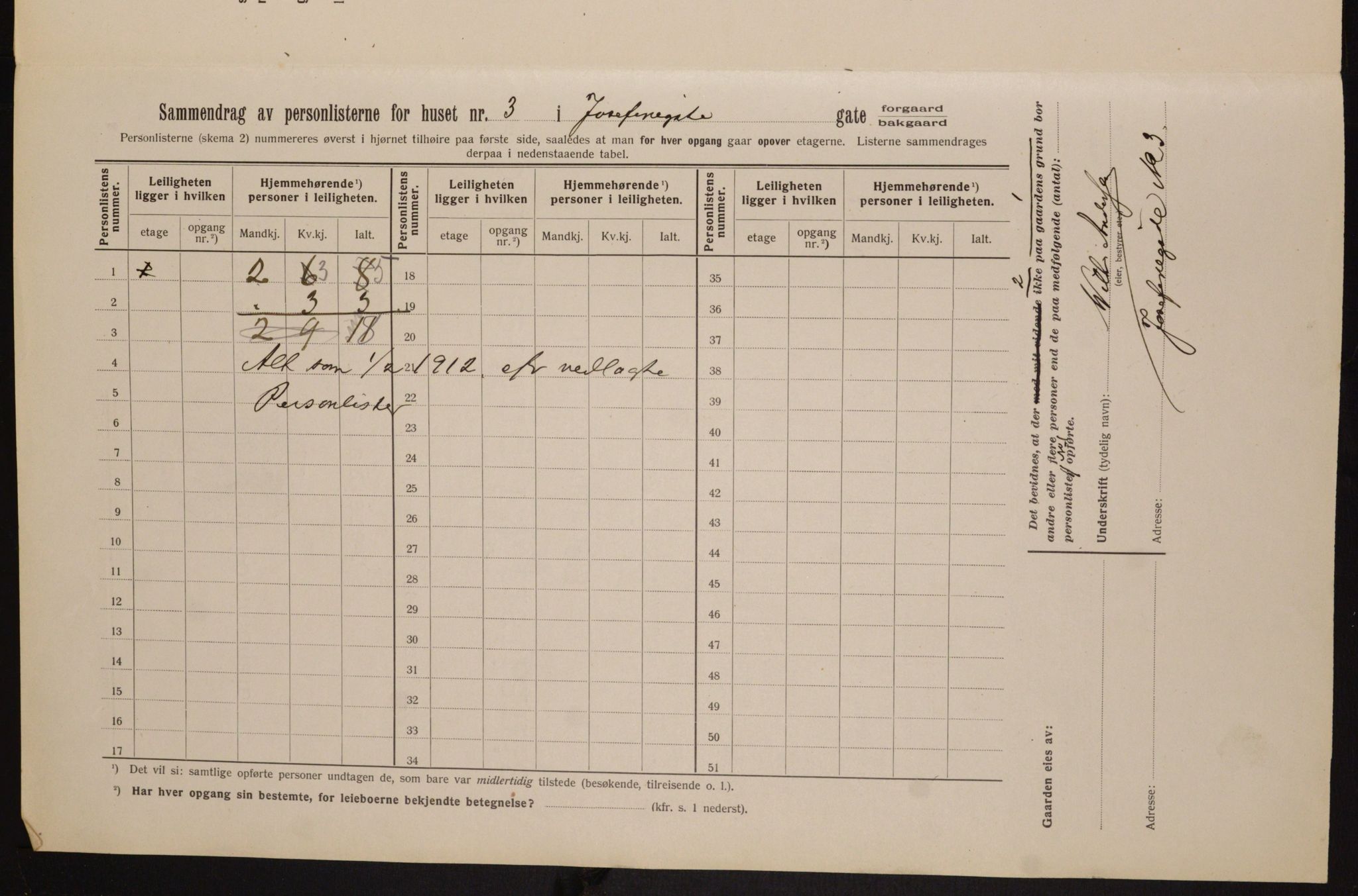 OBA, Kommunal folketelling 1.2.1913 for Kristiania, 1913, s. 47090