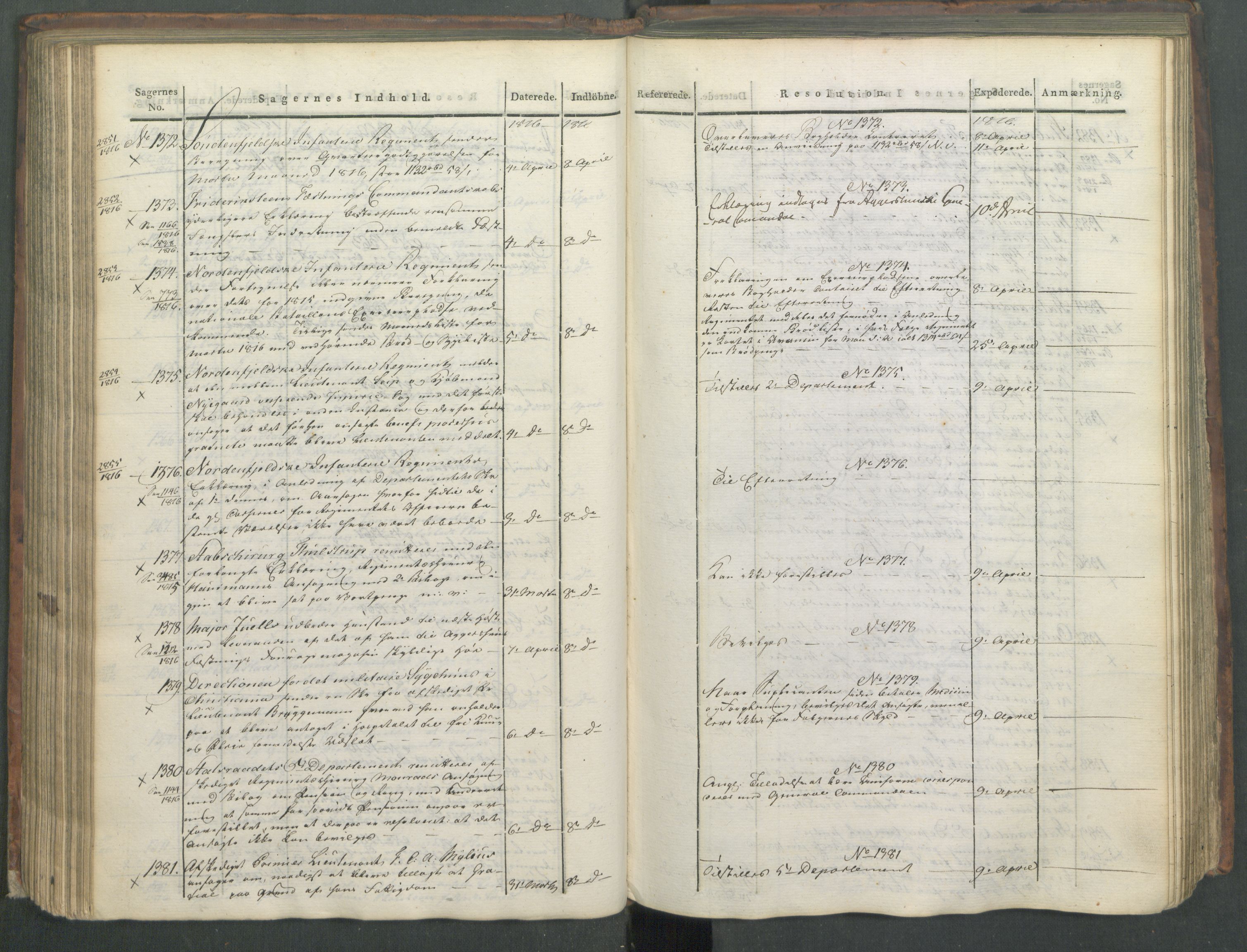 Armédepartementet, AV/RA-RAFA-3493/C/Ca/L0008: 6. Departements Journal, 1816