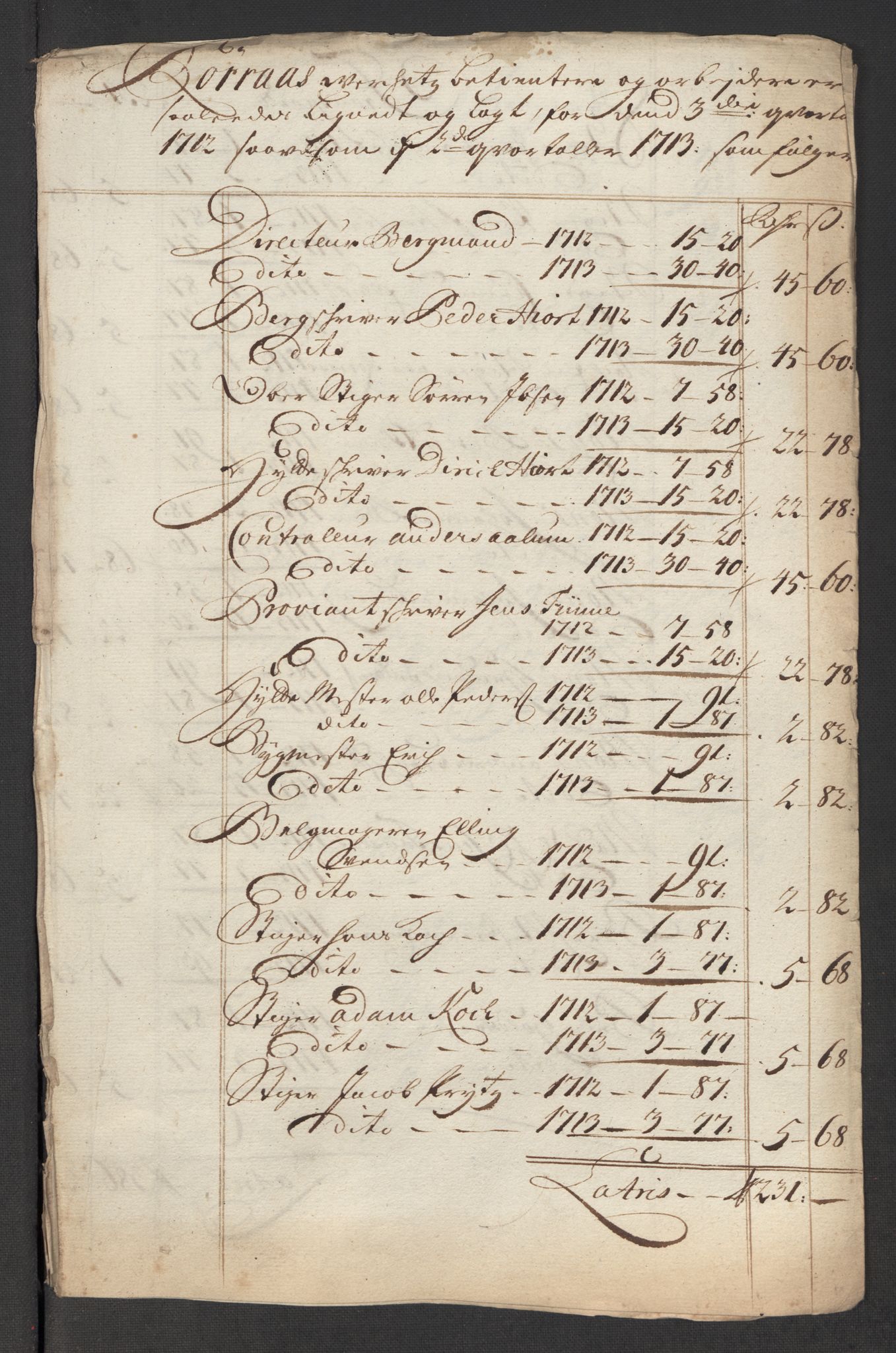 Rentekammeret inntil 1814, Reviderte regnskaper, Fogderegnskap, AV/RA-EA-4092/R60/L3964: Fogderegnskap Orkdal og Gauldal, 1713, s. 361