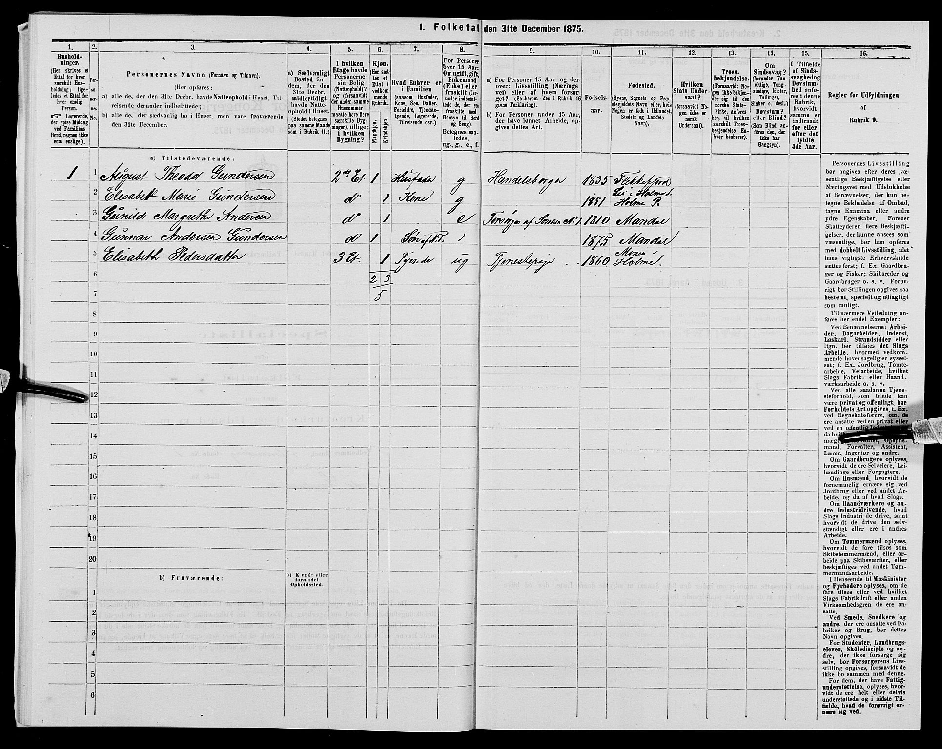 SAK, Folketelling 1875 for 1002B Mandal prestegjeld, Mandal ladested, 1875, s. 686