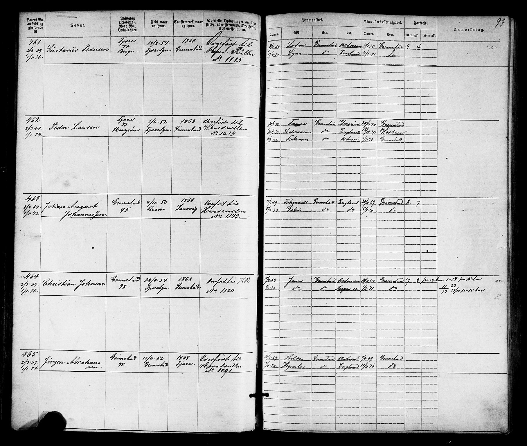 Grimstad mønstringskrets, SAK/2031-0013/F/Fa/L0005: Annotasjonsrulle nr 1-1910 med register, V-18, 1870-1892, s. 117