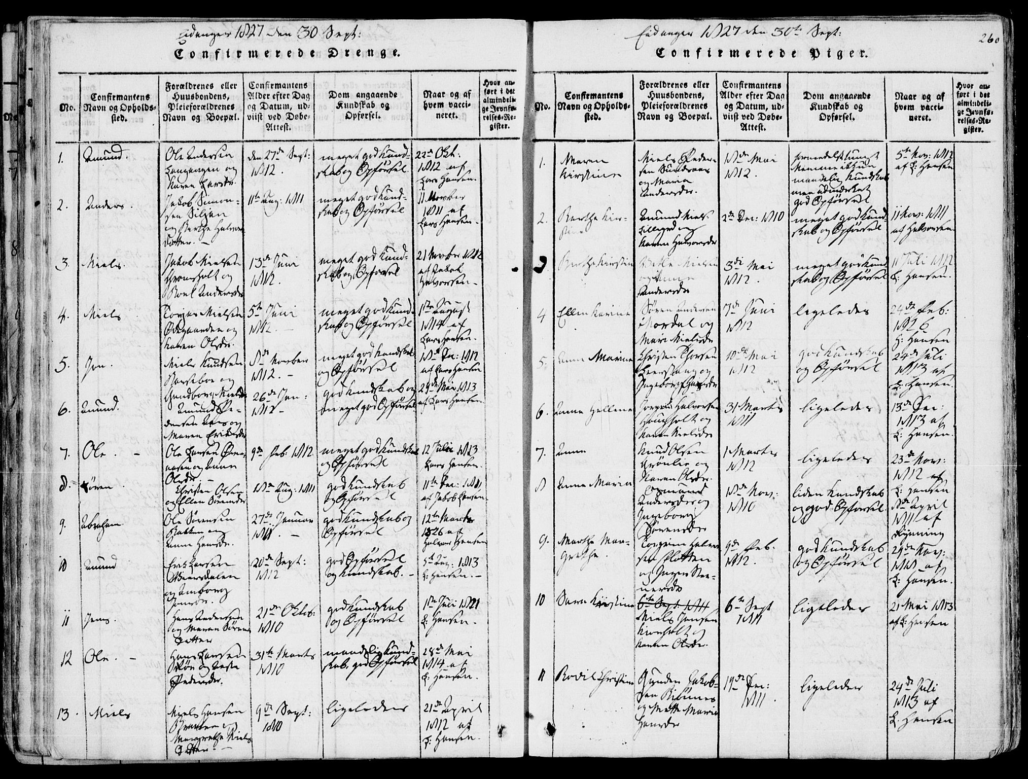 Eidanger kirkebøker, SAKO/A-261/F/Fa/L0007: Ministerialbok nr. 7, 1814-1831, s. 260