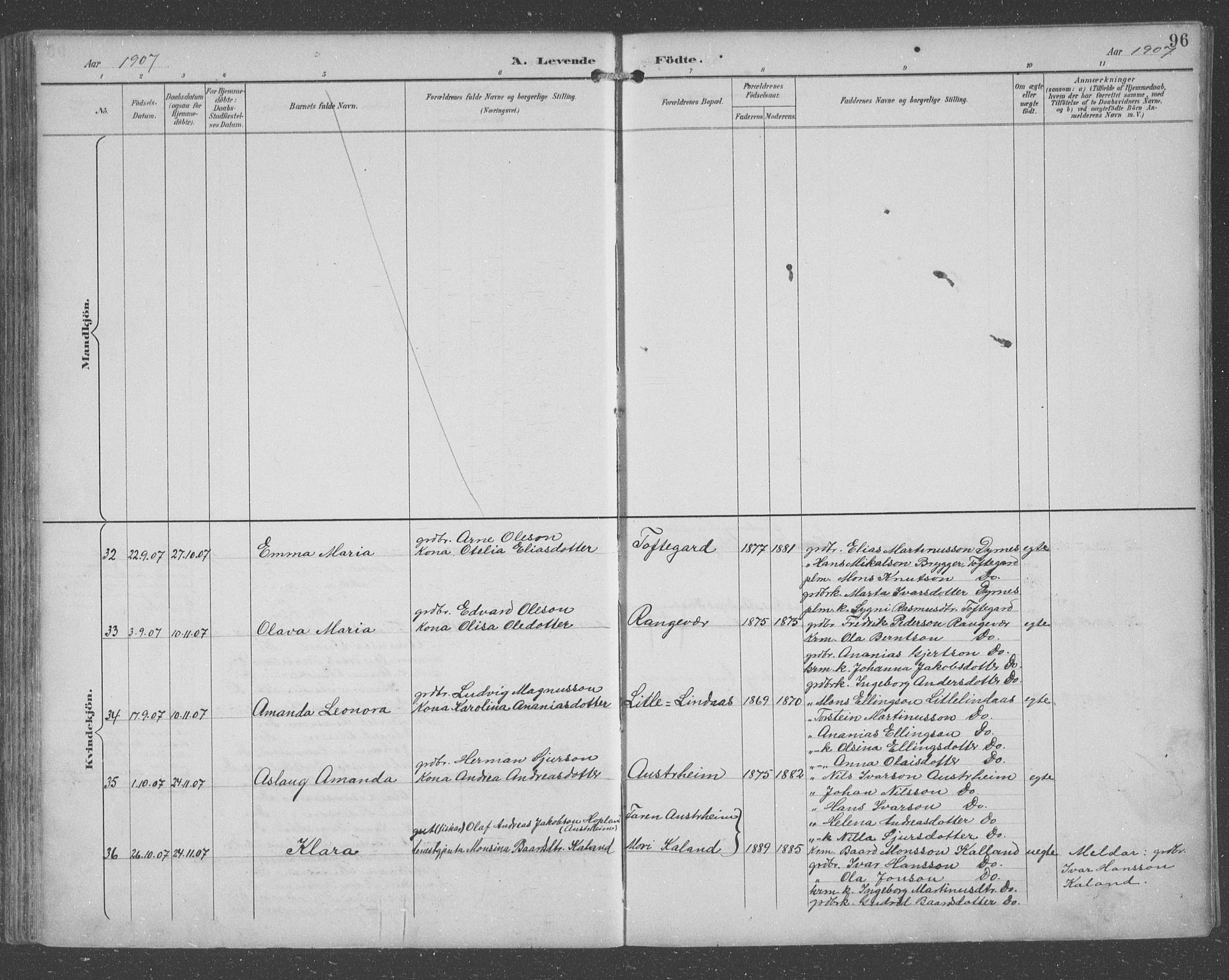 Lindås Sokneprestembete, AV/SAB-A-76701/H/Hab/Habc/L0004: Klokkerbok nr. C 4, 1894-1910, s. 96