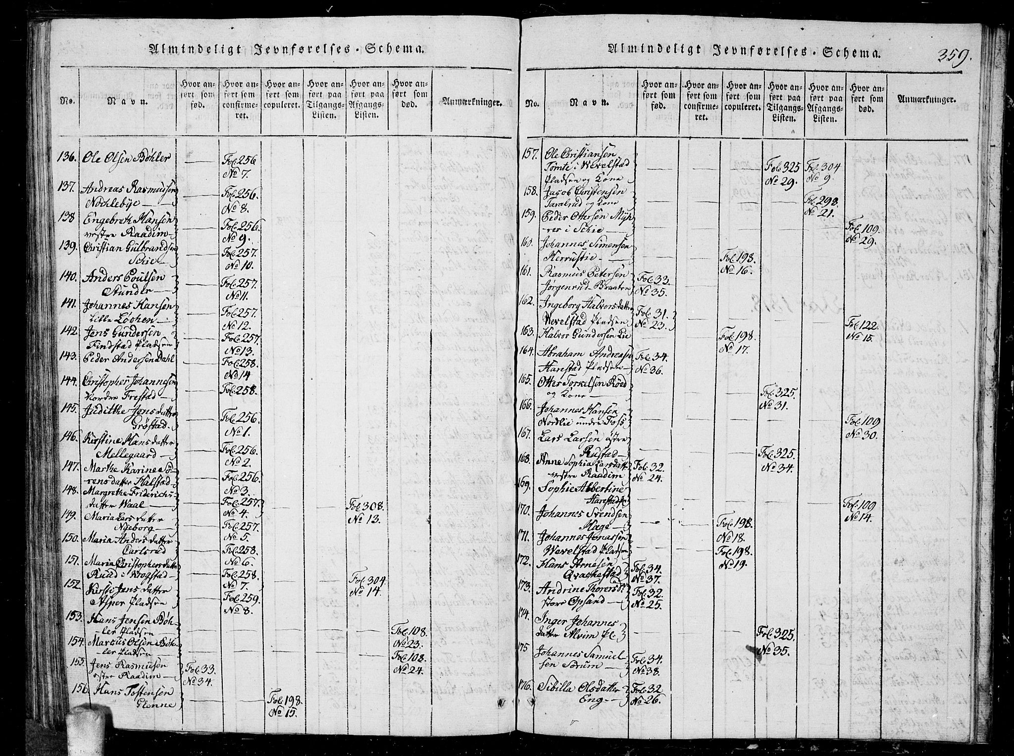 Kråkstad prestekontor Kirkebøker, AV/SAO-A-10125a/G/Ga/L0001: Klokkerbok nr. I 1, 1813-1824, s. 359