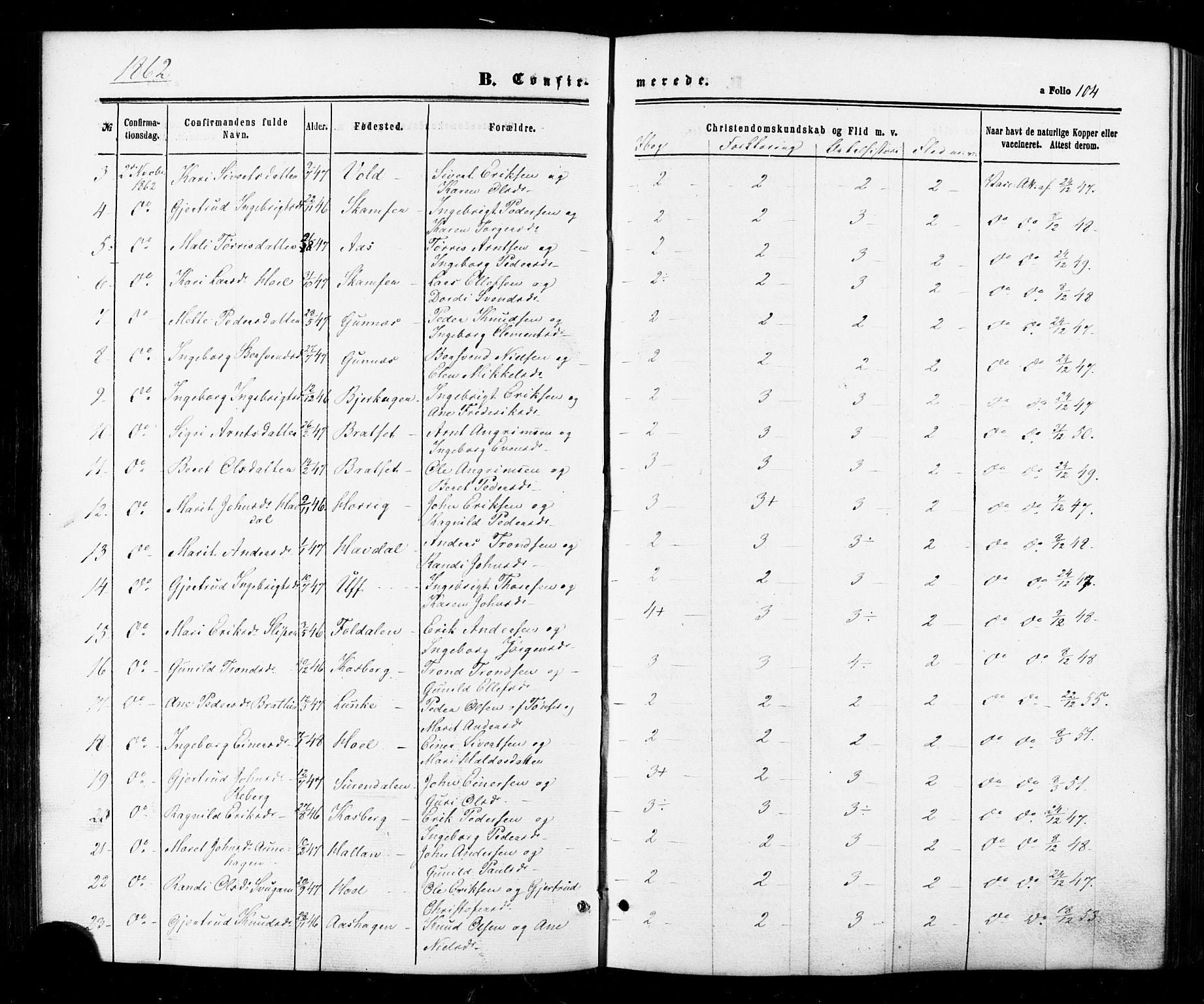 Ministerialprotokoller, klokkerbøker og fødselsregistre - Sør-Trøndelag, SAT/A-1456/674/L0870: Ministerialbok nr. 674A02, 1861-1879, s. 104