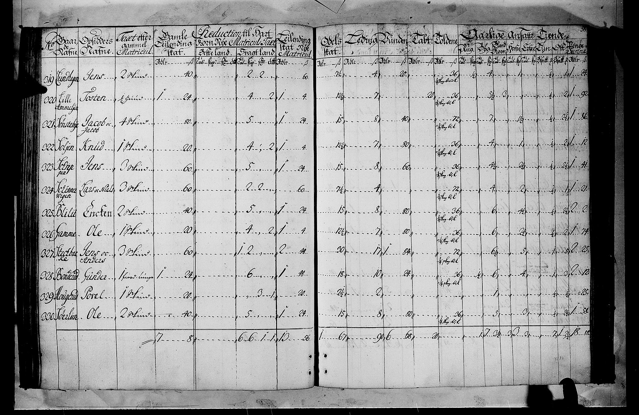 Rentekammeret inntil 1814, Realistisk ordnet avdeling, RA/EA-4070/N/Nb/Nbf/L0105: Hadeland, Toten og Valdres matrikkelprotokoll, 1723, s. 57b-58a