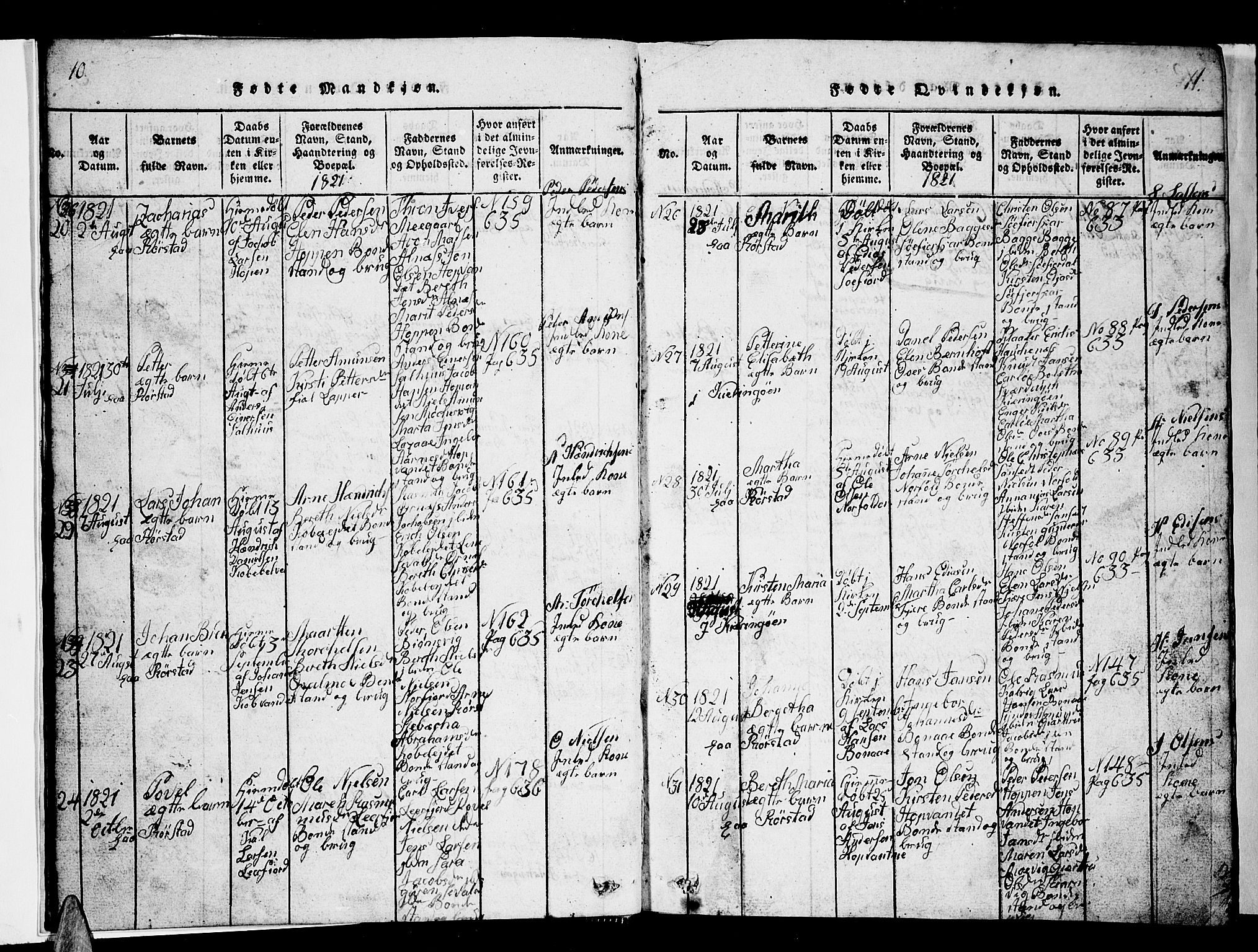 Ministerialprotokoller, klokkerbøker og fødselsregistre - Nordland, AV/SAT-A-1459/853/L0773: Klokkerbok nr. 853C01, 1821-1859, s. 10-11