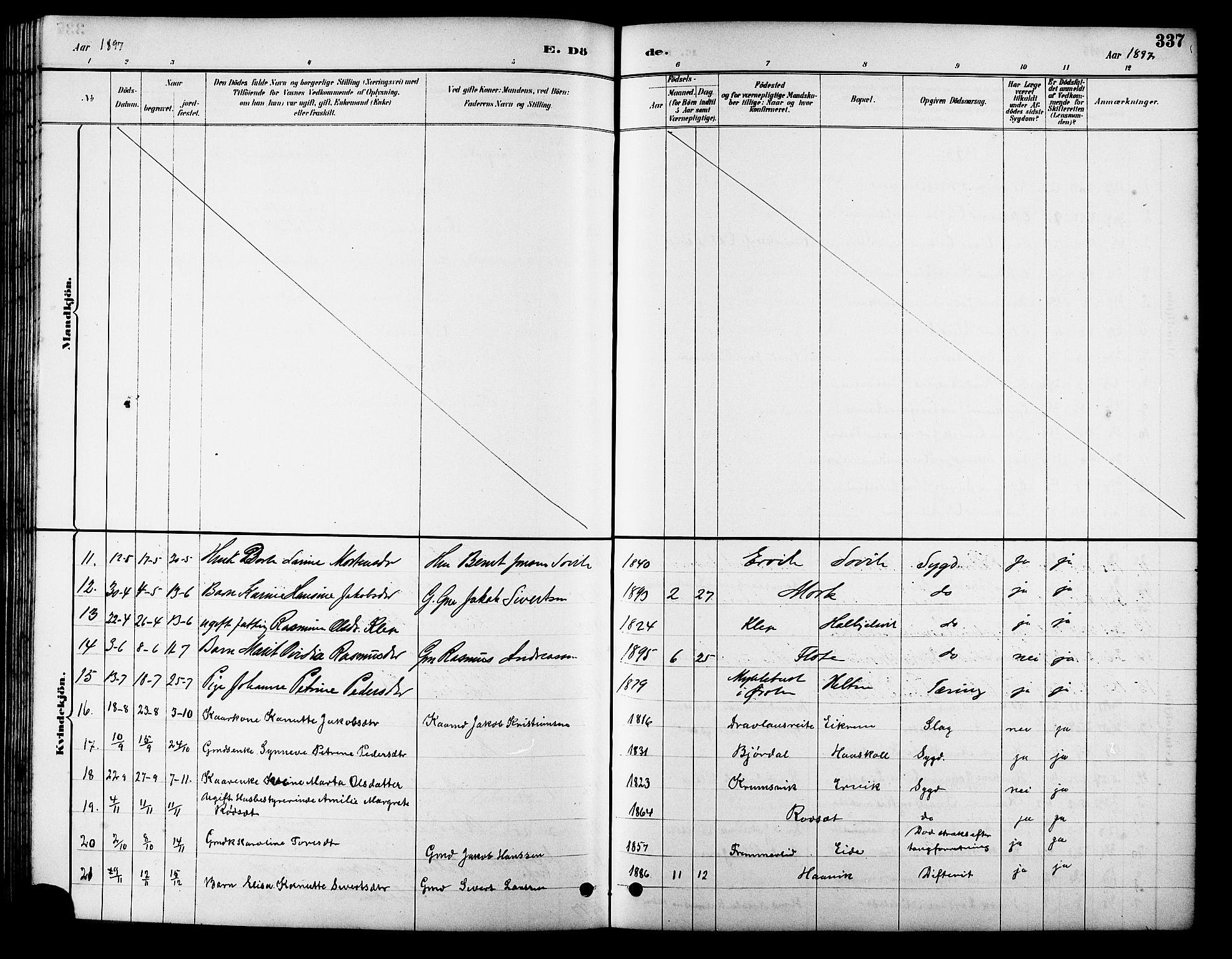 Ministerialprotokoller, klokkerbøker og fødselsregistre - Møre og Romsdal, AV/SAT-A-1454/511/L0158: Klokkerbok nr. 511C04, 1884-1903, s. 337