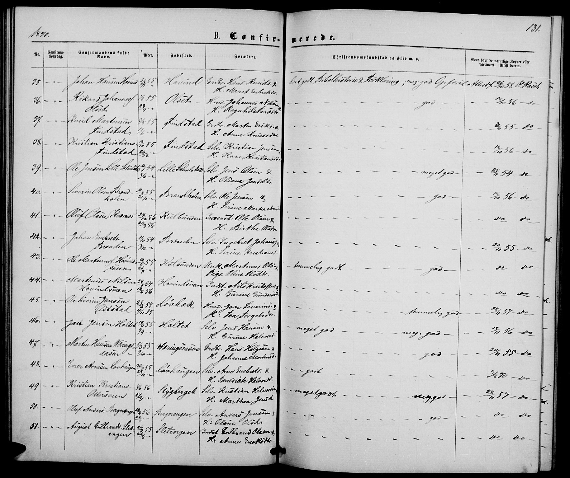 Elverum prestekontor, AV/SAH-PREST-044/H/Ha/Hab/L0004: Klokkerbok nr. 4, 1866-1874, s. 131
