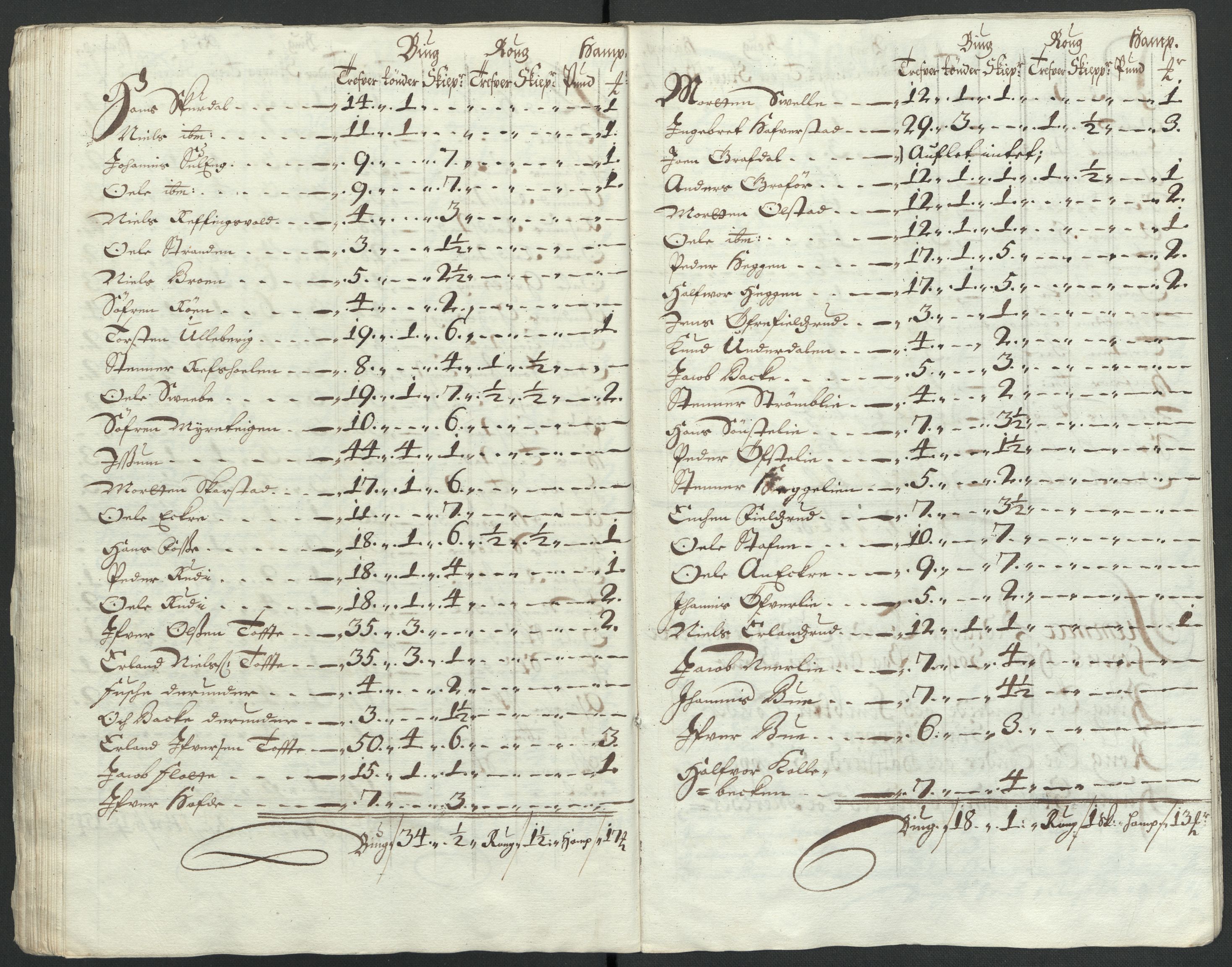 Rentekammeret inntil 1814, Reviderte regnskaper, Fogderegnskap, RA/EA-4092/R17/L1175: Fogderegnskap Gudbrandsdal, 1702, s. 82
