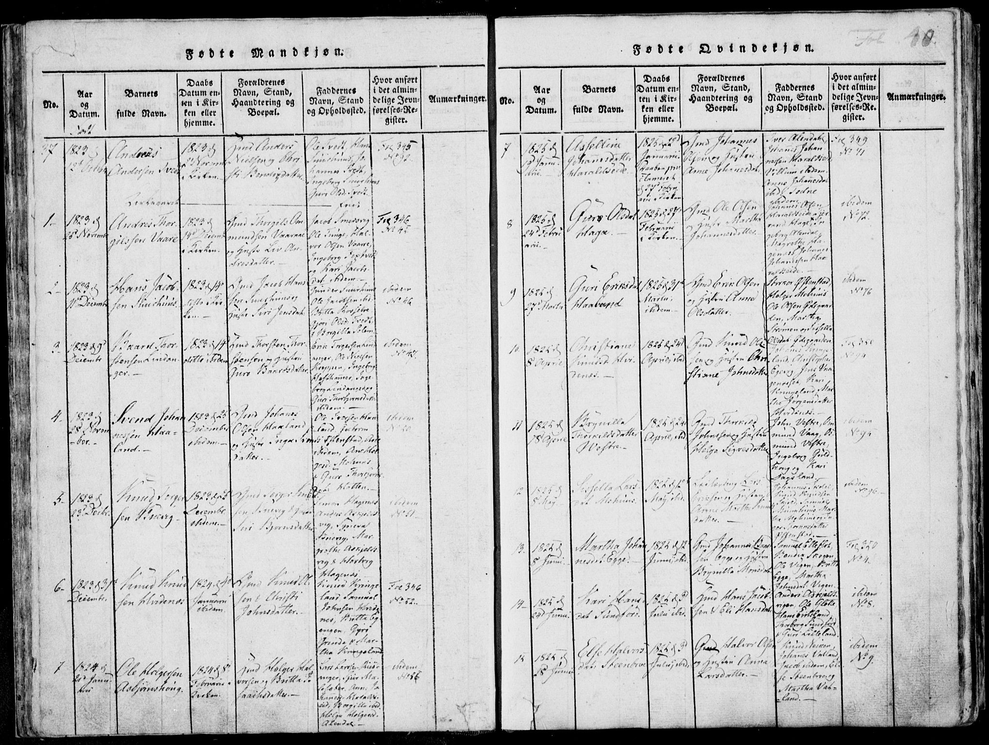 Skjold sokneprestkontor, AV/SAST-A-101847/H/Ha/Haa/L0003: Ministerialbok nr. A 3, 1815-1835, s. 40