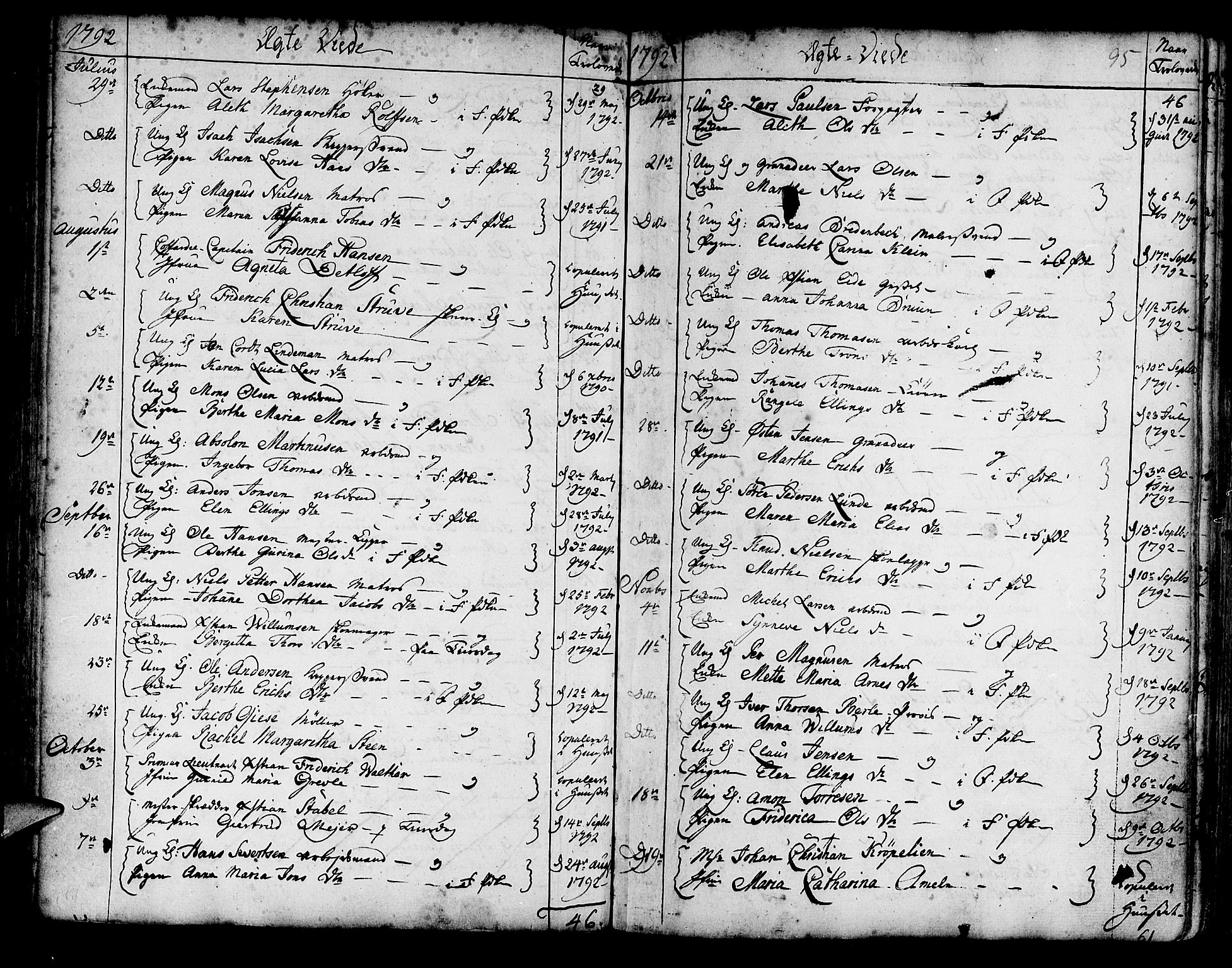 Korskirken sokneprestembete, AV/SAB-A-76101/H/Haa/L0009: Ministerialbok nr. A 9, 1743-1861, s. 95
