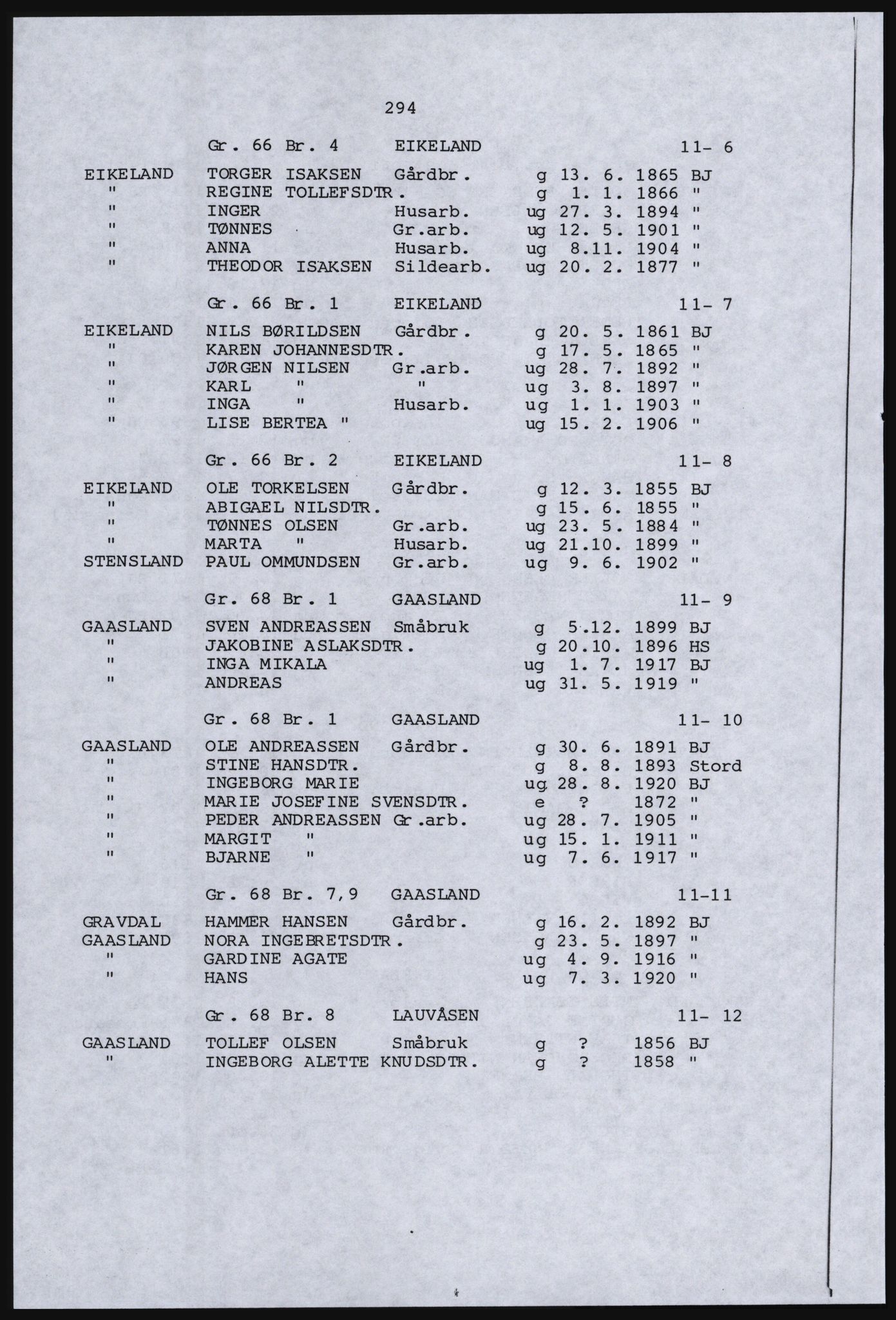 SAST, Avskrift av folketellingen 1920 for Dalane, 1920, s. 752